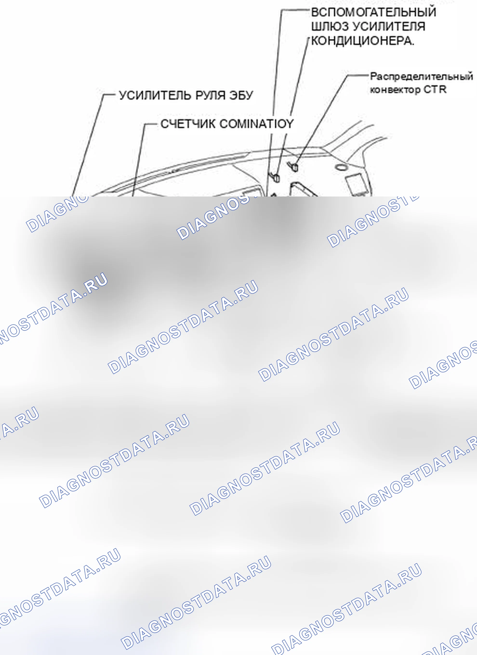 Рис. 288. Toyota Highlander II