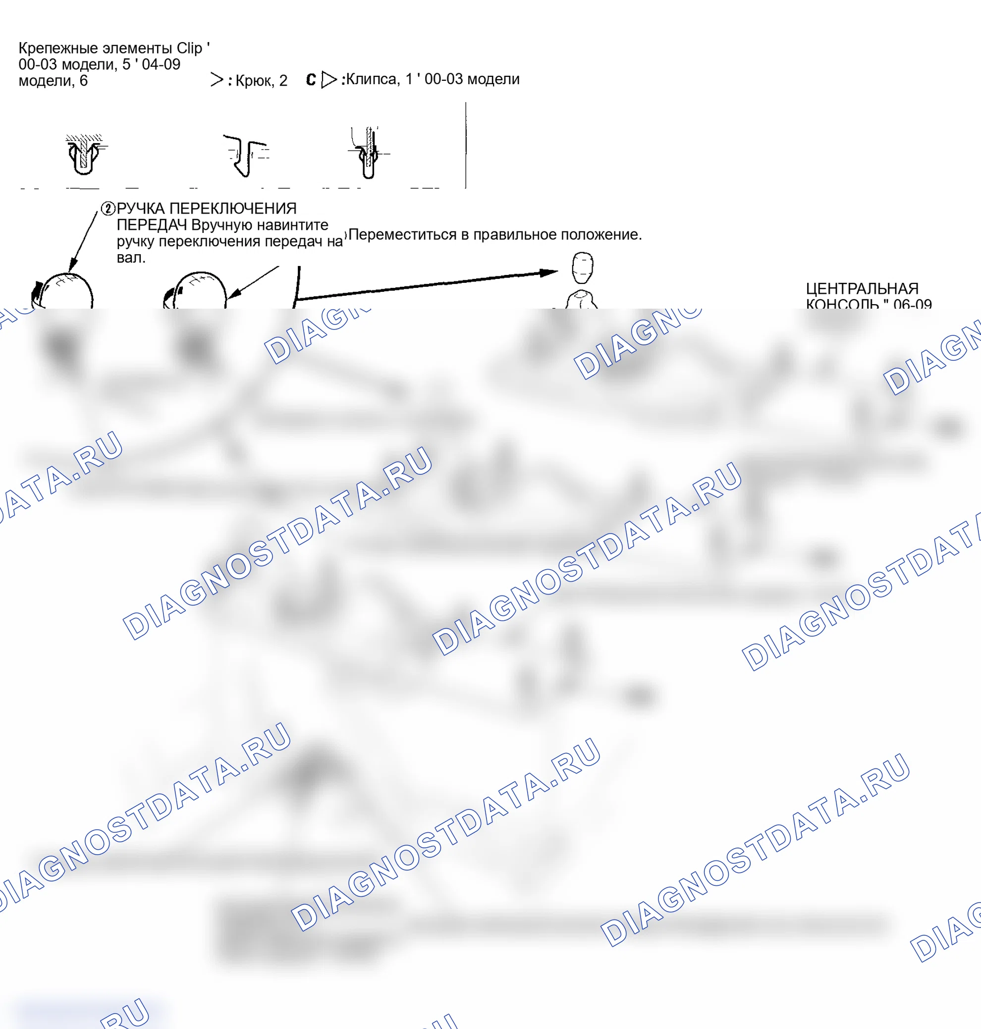 Рис. 11: Требуемые специальные инструменты. Honda S2000 AP1