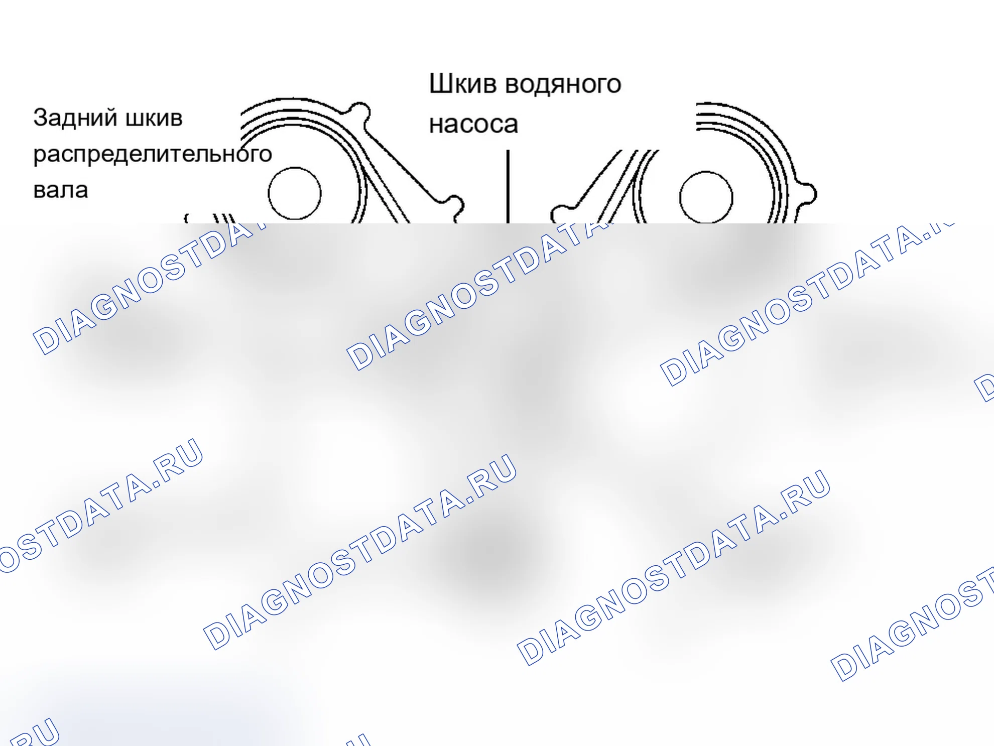 Рис. 6. Acura MDX I