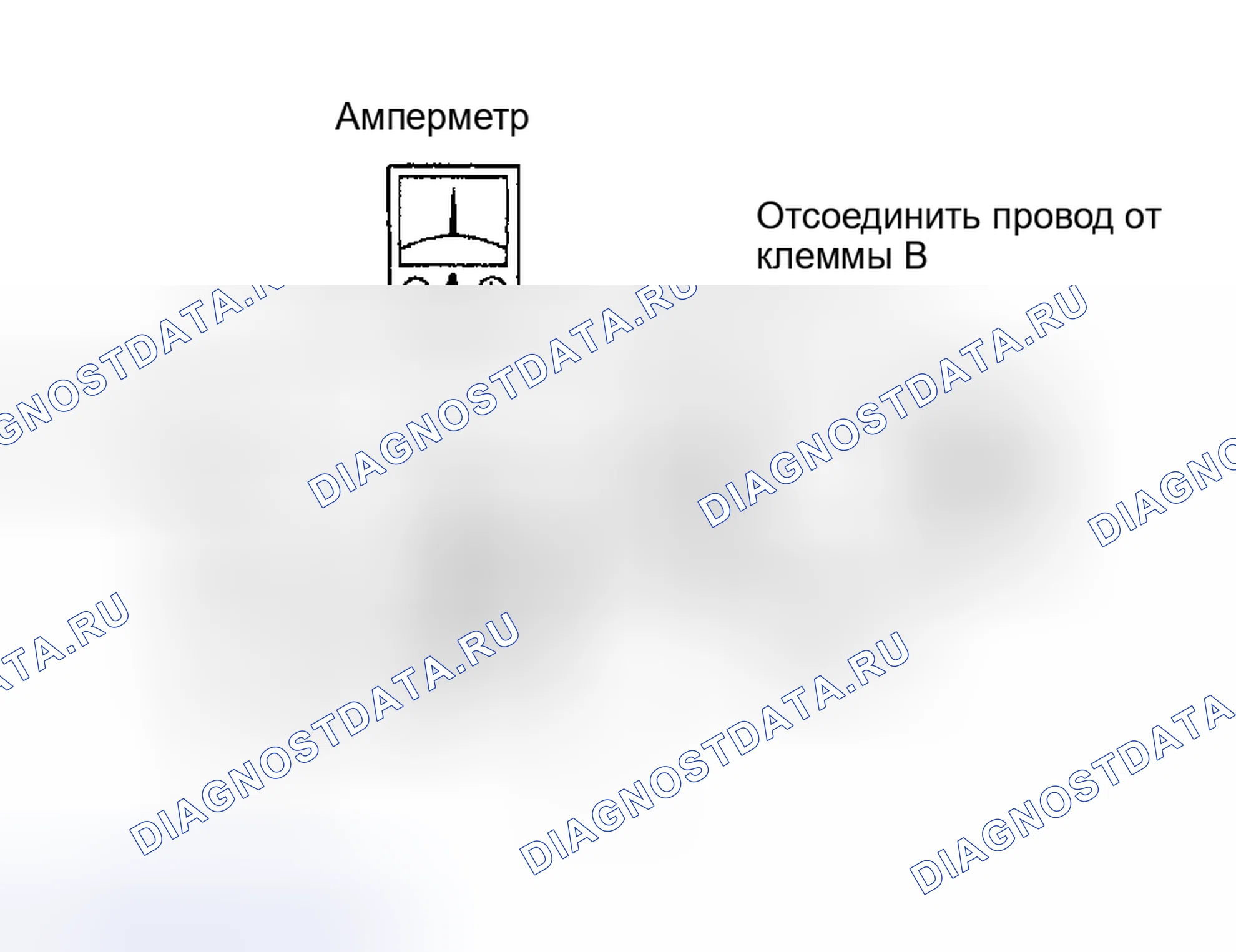 Рис. 8. Toyota Sequoia I