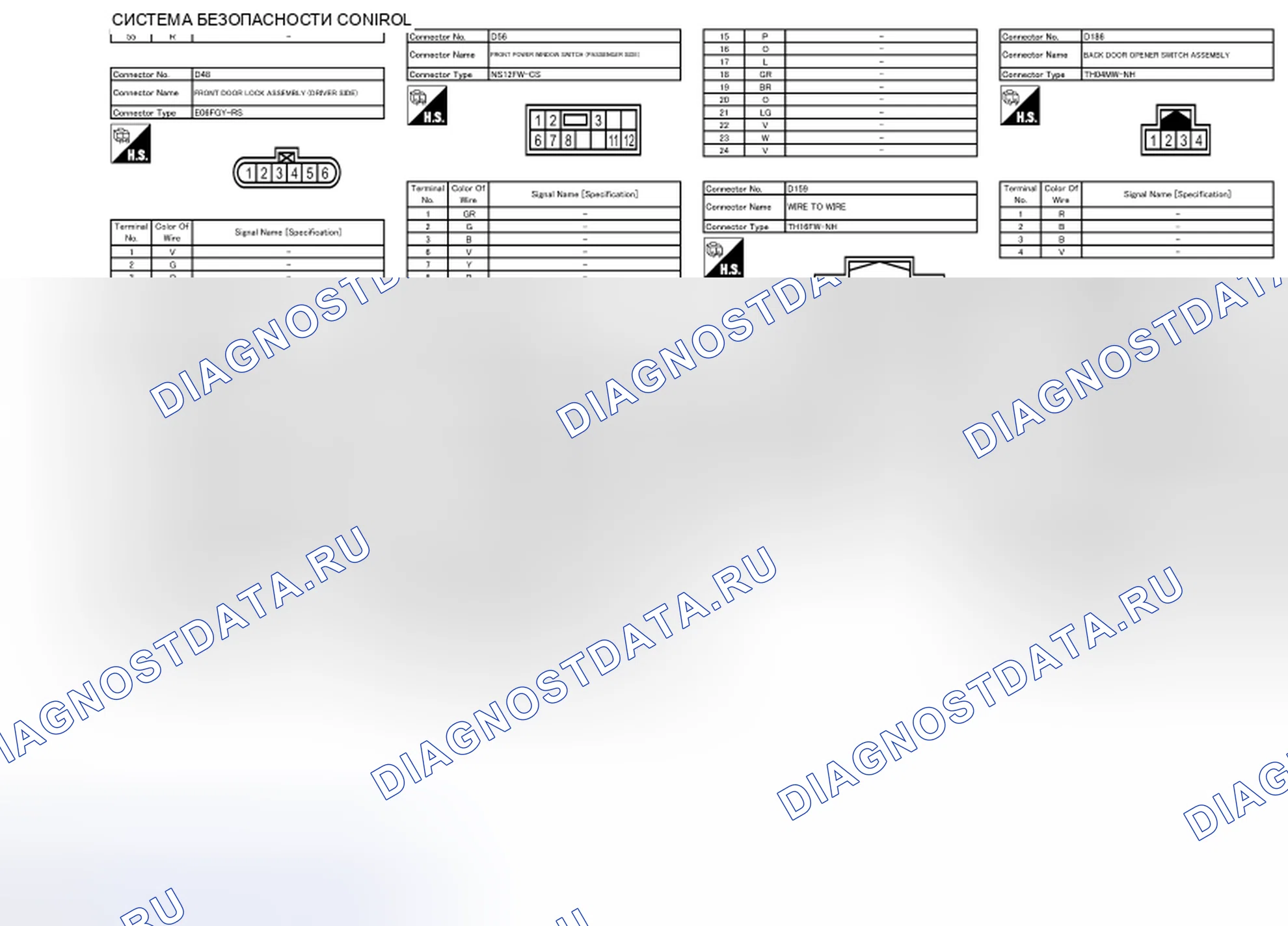 Рис. 25. Nissan Quest IV