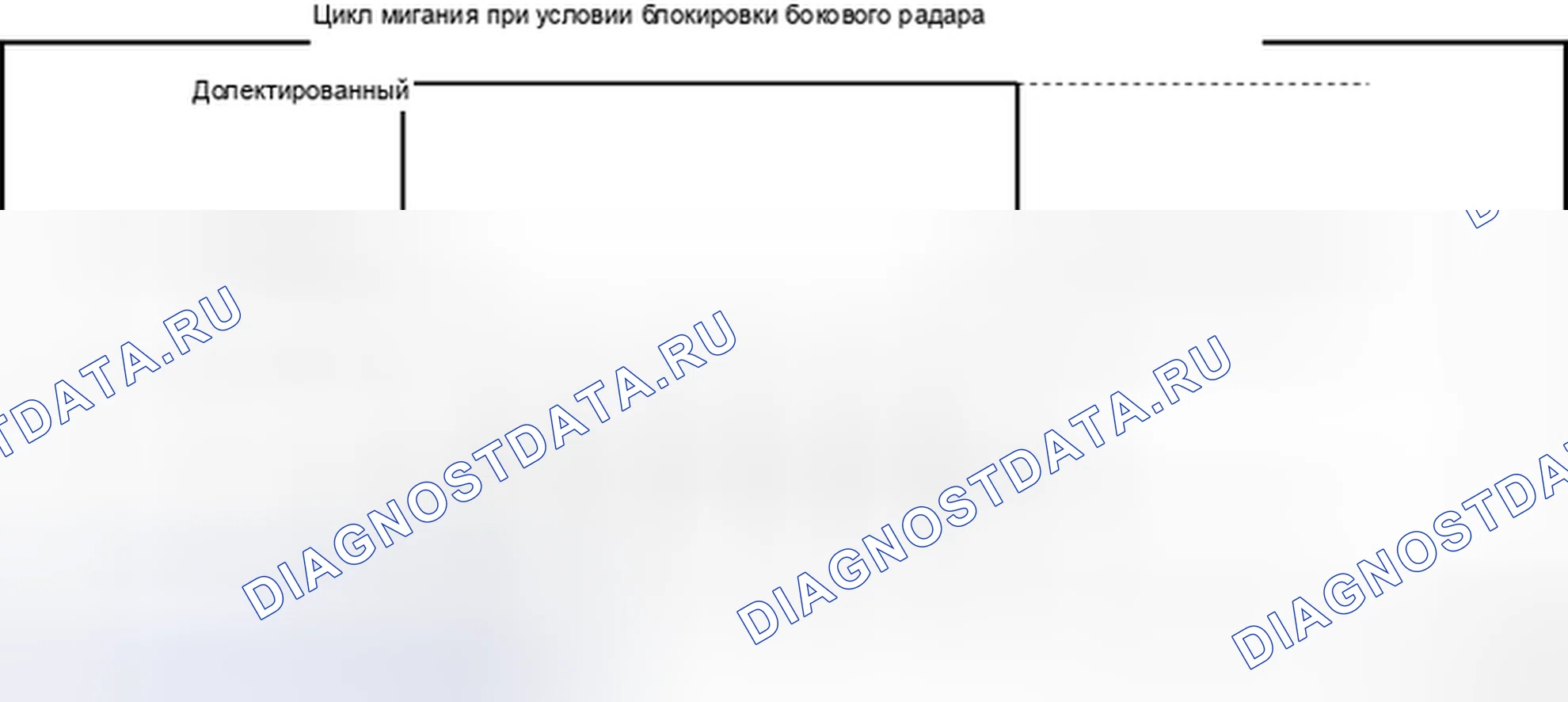 Рис. 40: КОНТРОЛЬНОЕ ДЕЙСТВИЕ ЛАМПЫ И ИНДИКАЦИЯ БЕЗОТКАЗНОСТИ. Infiniti EX37 I