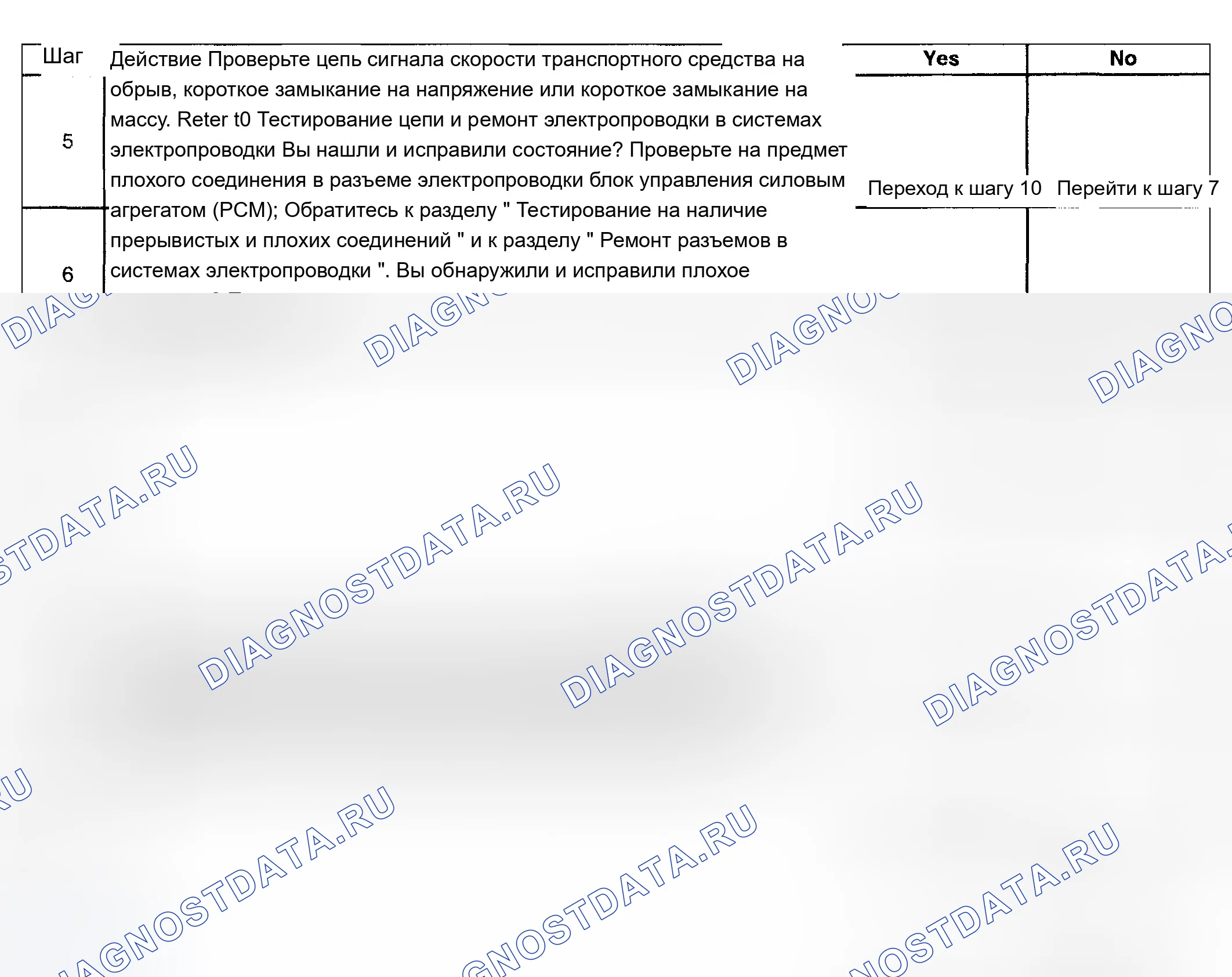 Рис. 91. Chevrolet TrailBlazer I