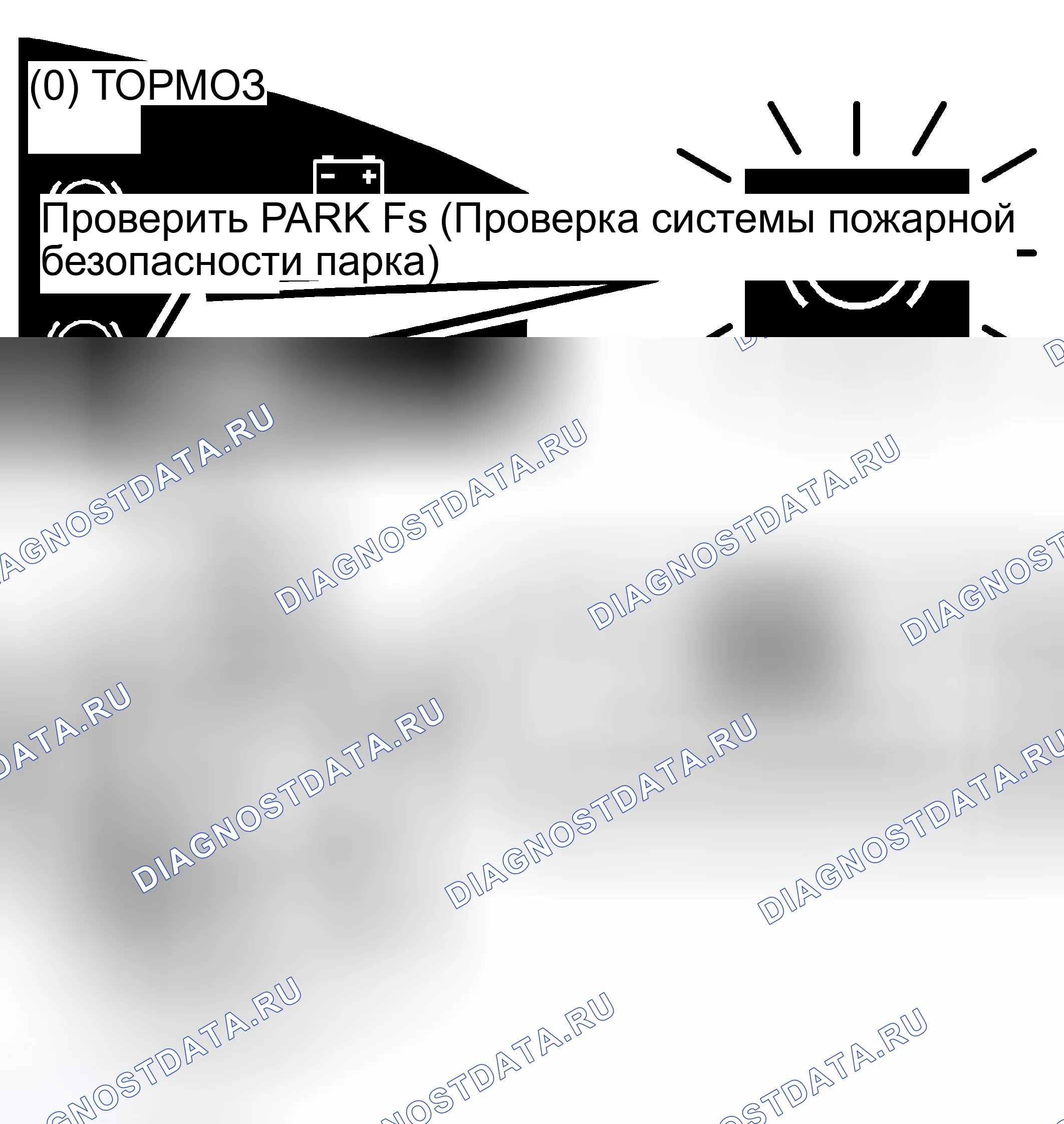 Рис. 146: Предупреждающий свет ABS. Kia Picanto II рестайлинг