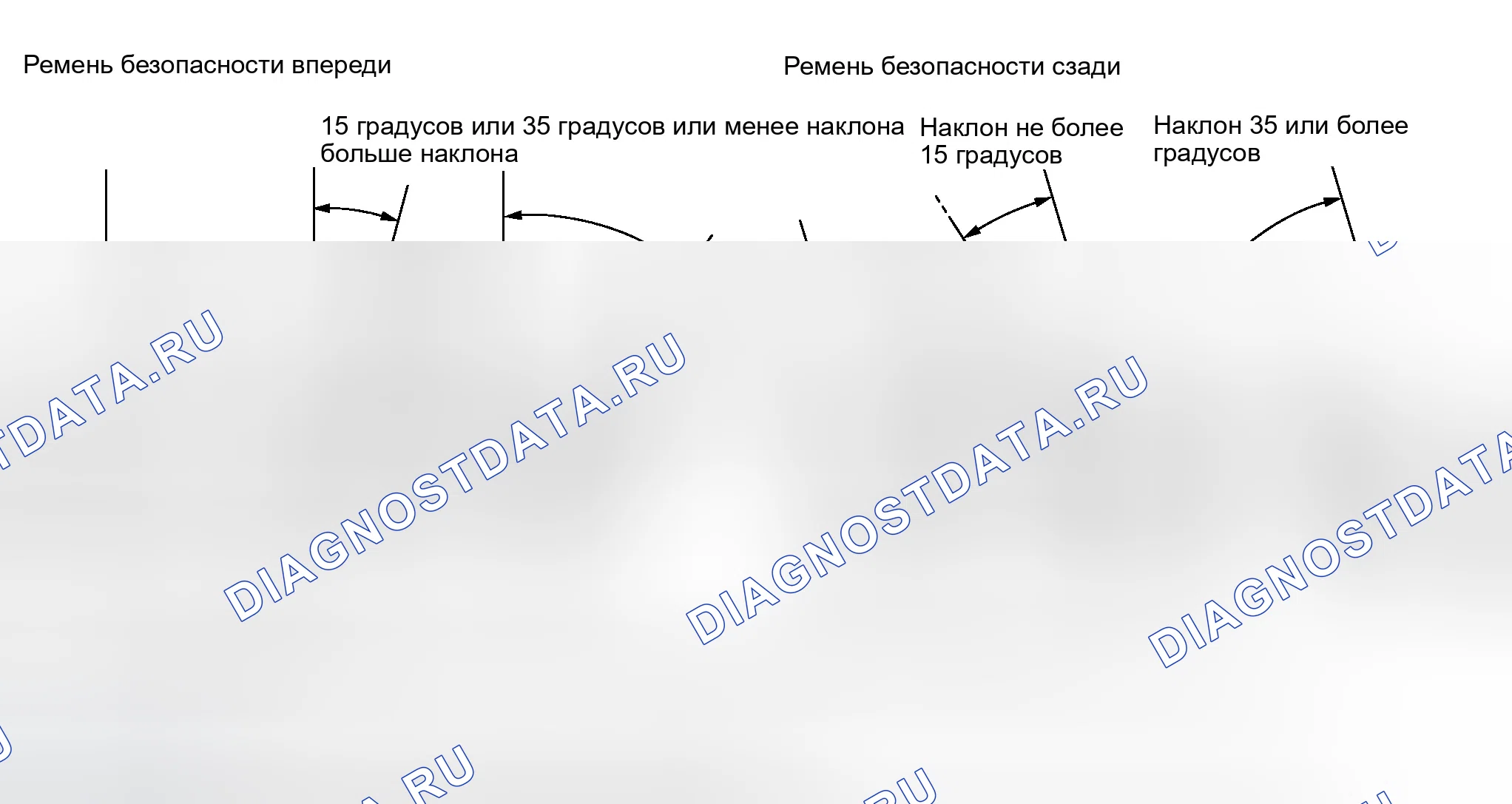 Рис. 28: ПРОВЕРКА ВТЯГИВАЮЩЕГО УСТРОЙСТВА РЕМНЯ БЕЗОПАСНОСТИ ВНЕ ТРАНСПОРТНОГО СРЕДСТВА. Infiniti G35 III