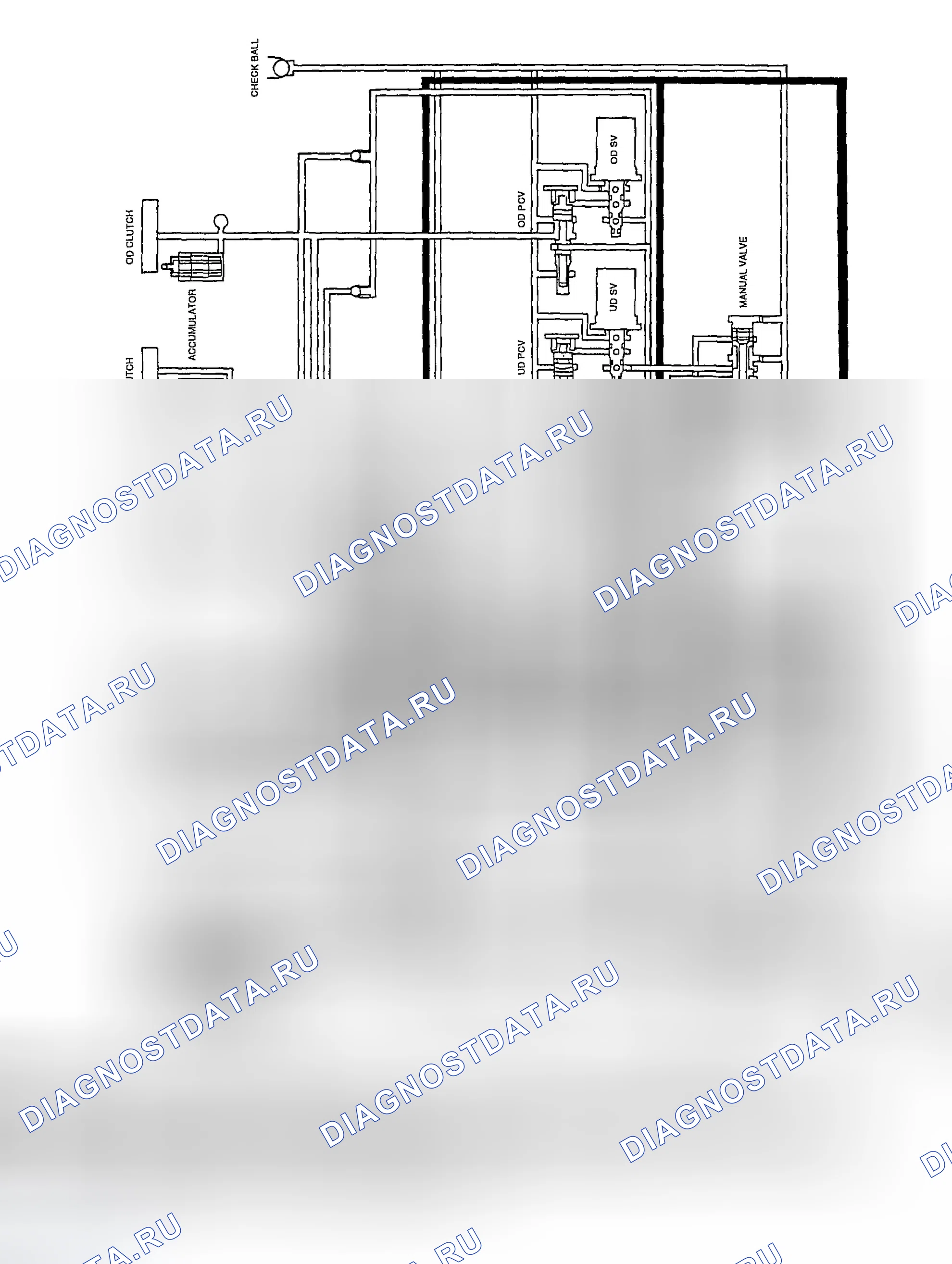 Рис. 97: Идентификация гидравлической цепи в передаче заднего хода. Hyundai Elantra III