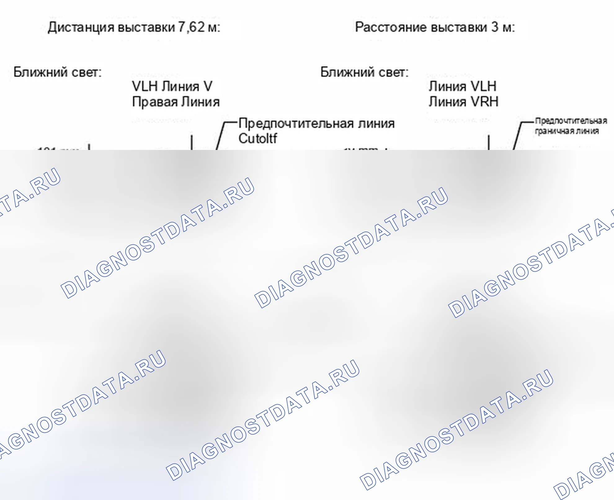 Рис. 40. Toyota Prius C I