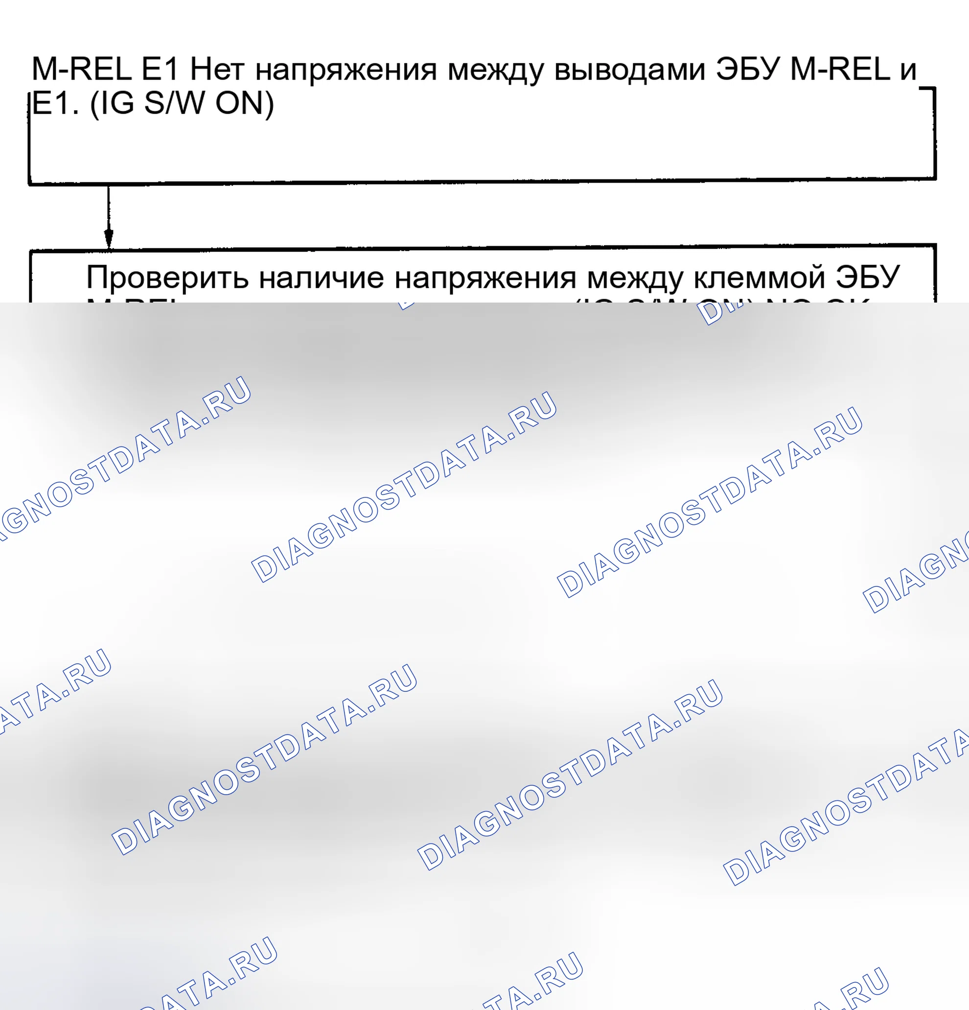 Рис. 74: Испытание No1, Код 11 Блок-схема (3 из 4), Установка пиролиза (+ B) Ckt (V6). Toyota Camry V20