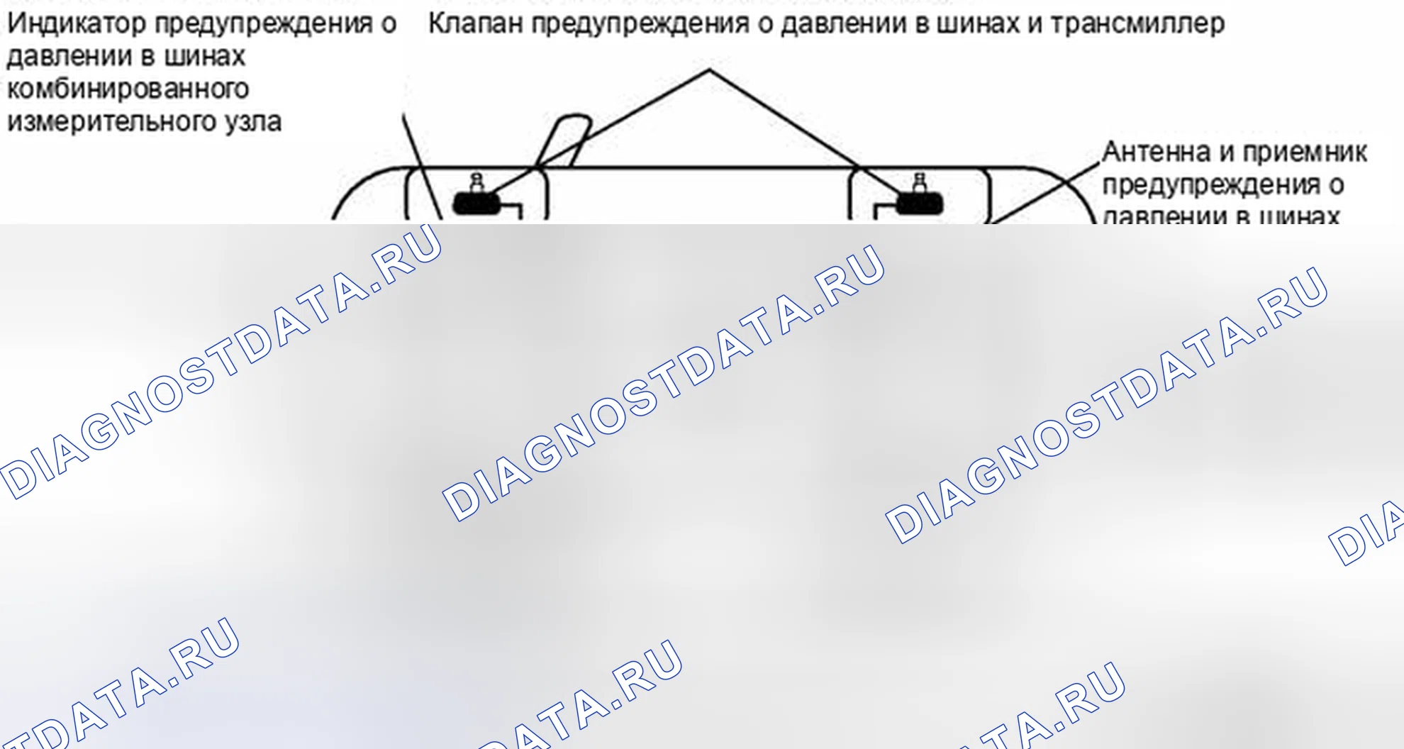 Рис. 6: ОПИСАНИЕ СИСТЕМЫ. Toyota Camry XV40 рестайлинг