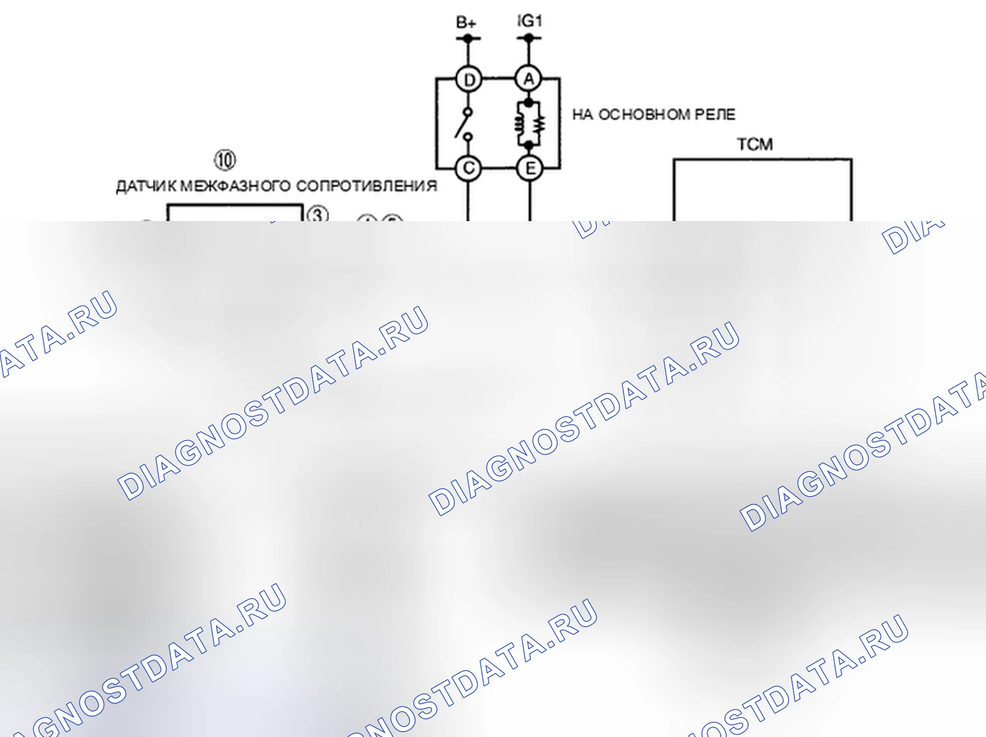 Рис. 955: расшифровка кода ошибки P0791 [хтагх1] FS5A-EL. Audi R8 I