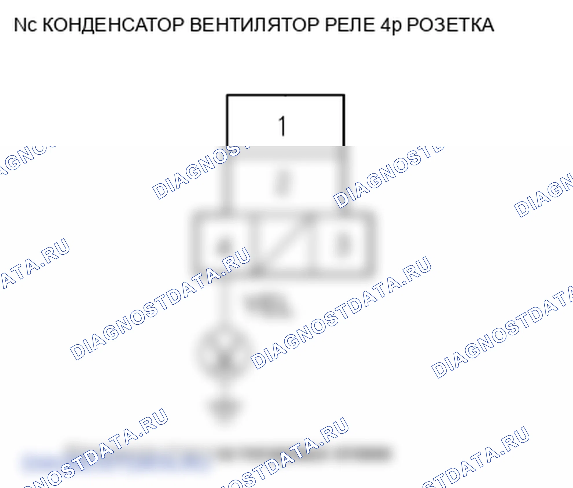 Рис. 32. Honda Ridgeline I рестайлинг