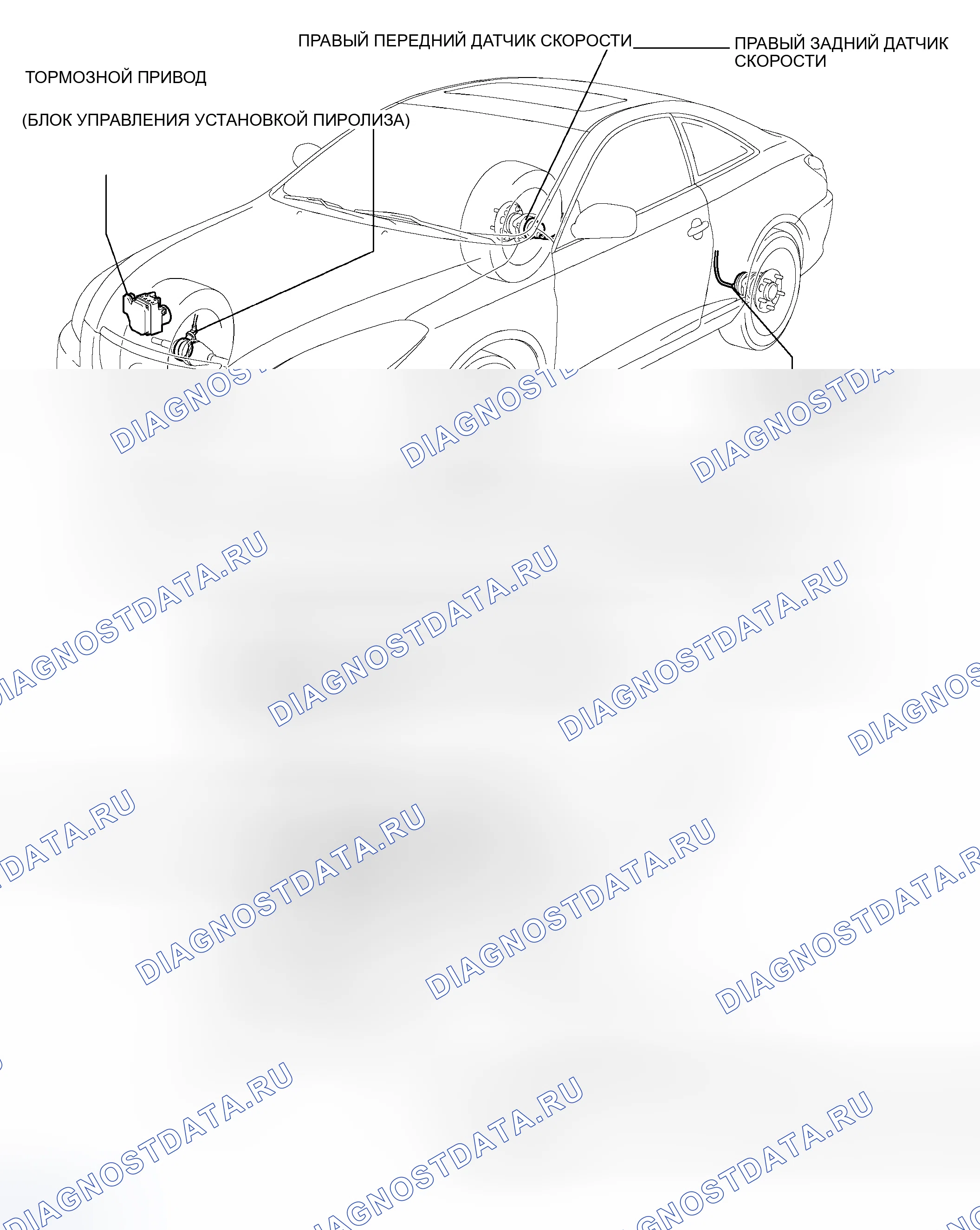 Рис. 41: РАСПОЛОЖЕНИЕ ДЕТАЛЕЙ. Toyota Camry Solara II