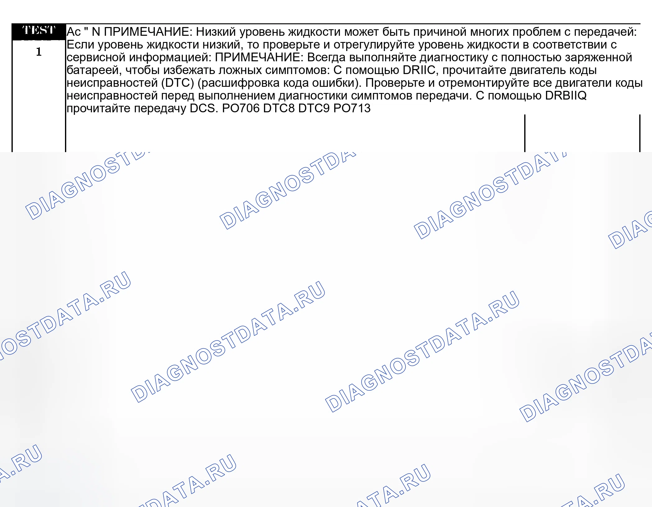 Рис. 1150: Диагностическая процедура. Dodge Pickup R3500 
