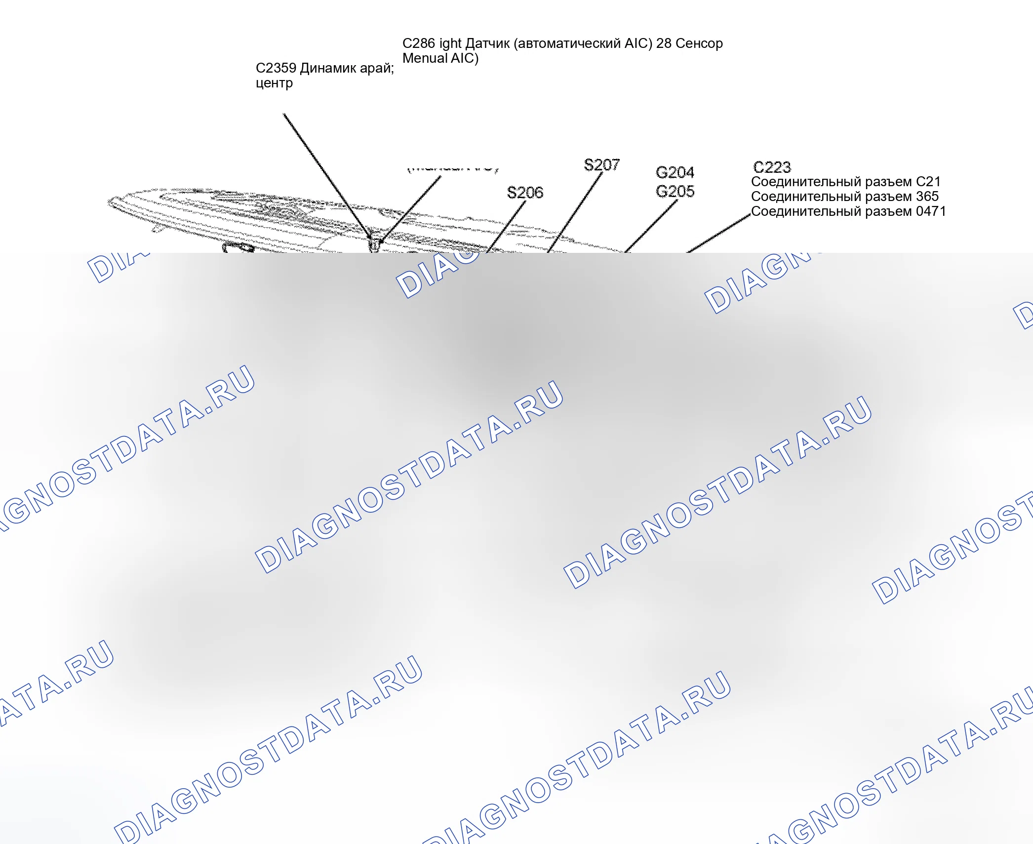 Рис. 9. Ford Edge I