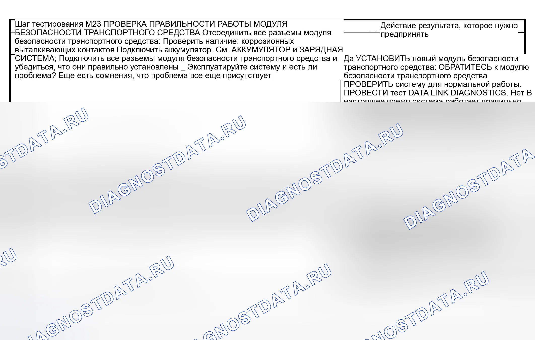Рис. 101. Mercury Mountaineer II