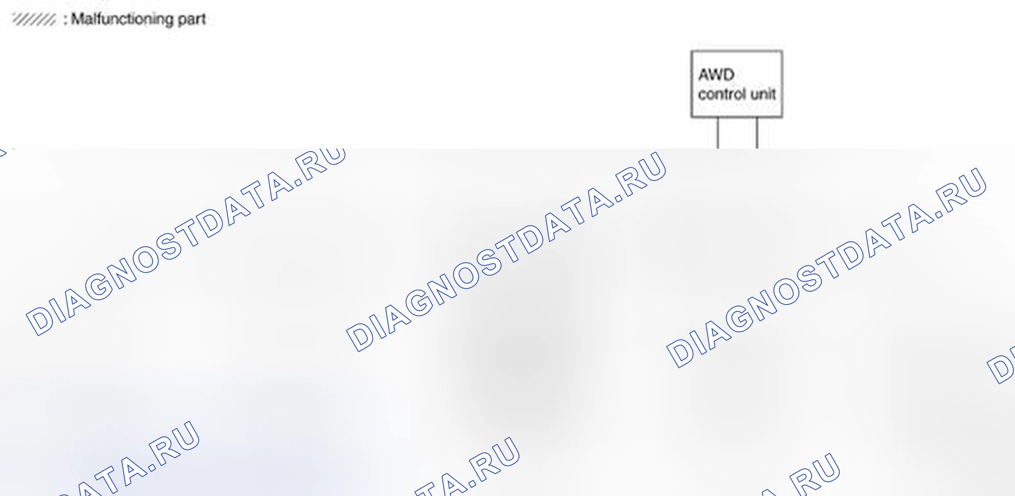 Рис. 124. Nissan X-Trail I