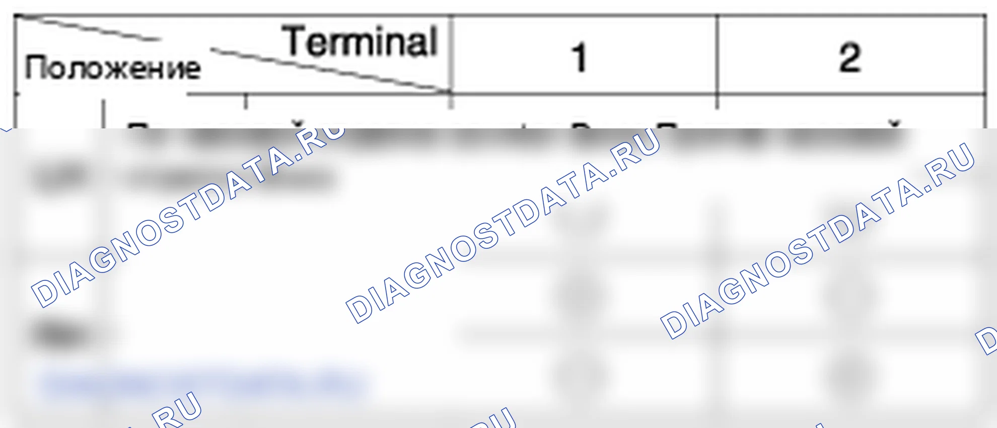 Проверка электродвигателя стеклоподъемника. Hyundai i20 GB