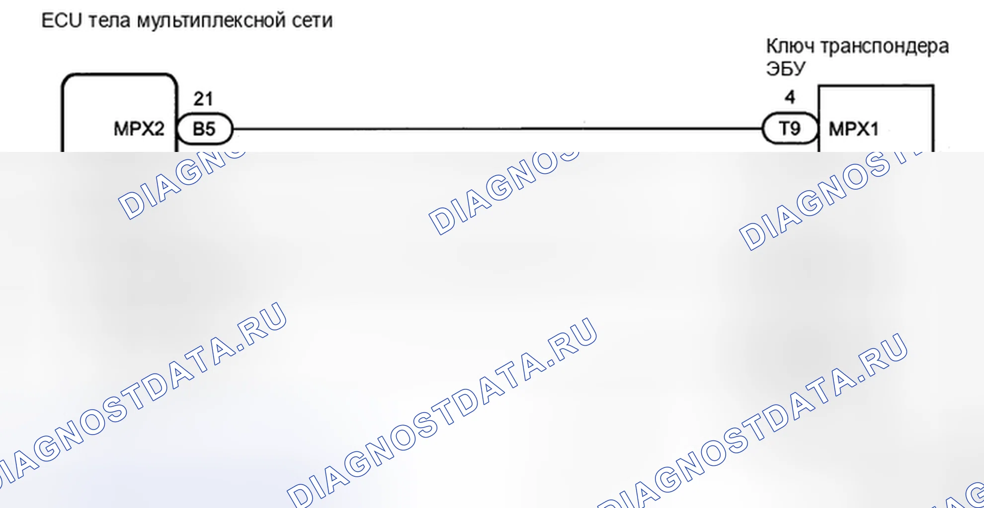 Рис. 32: электросхема. Honda Accord IX