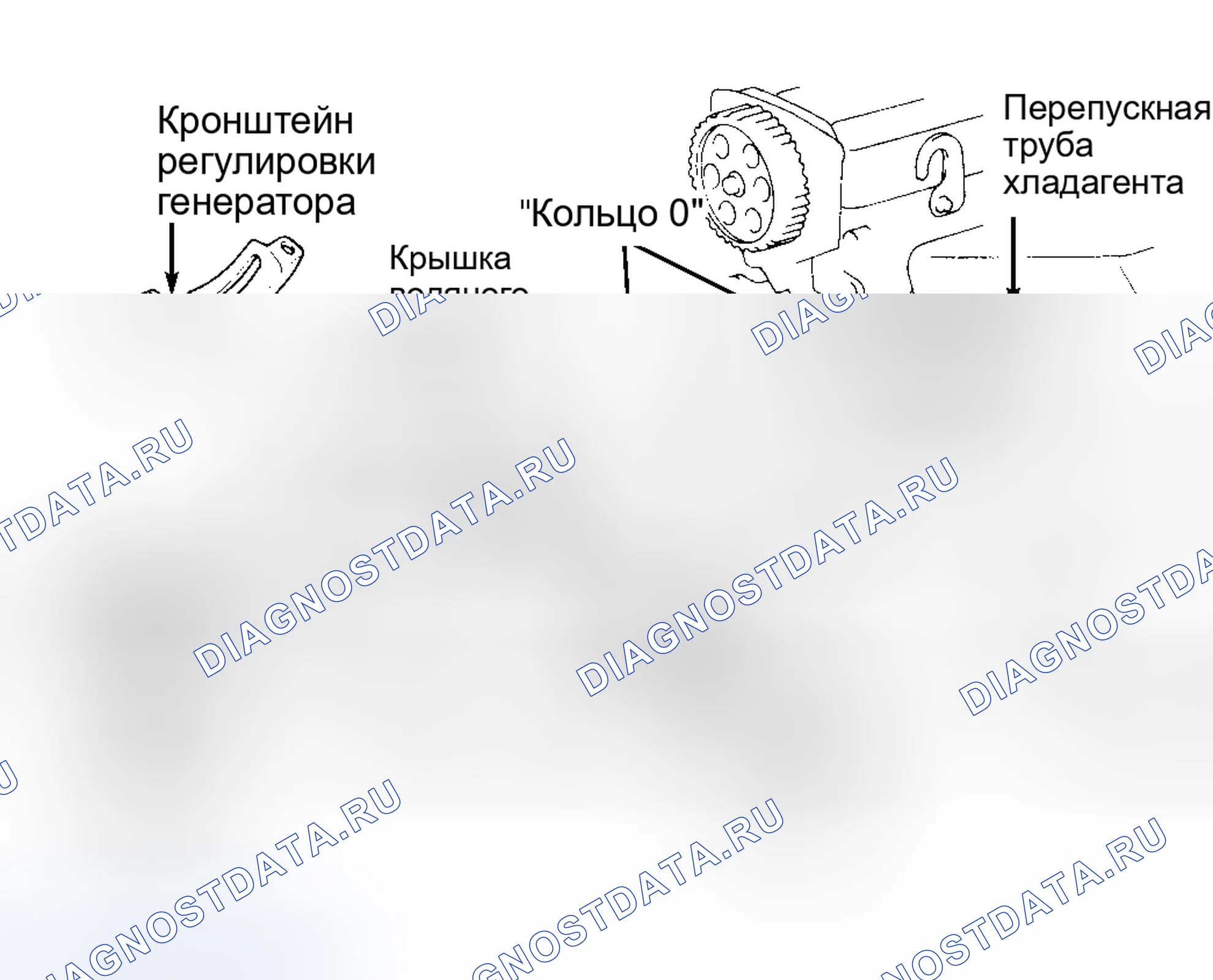 Рис. 28. Toyota Camry XV20