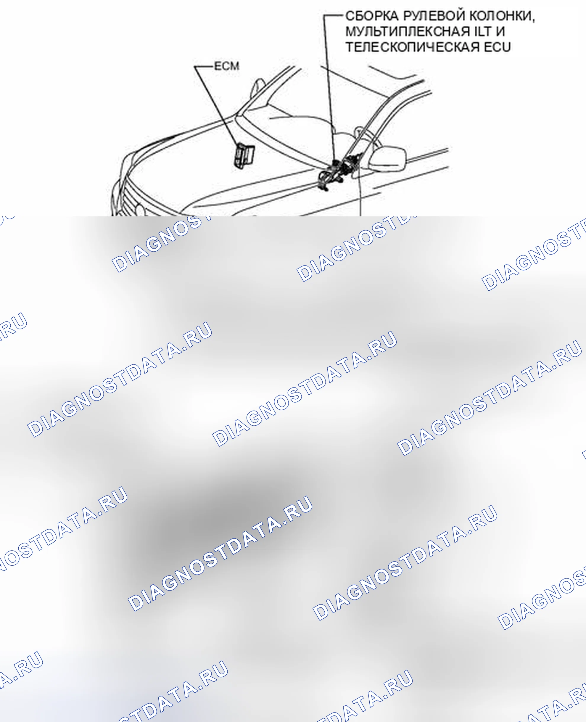 Рис. 42: ИЛЛЮСТРАЦИЯ. Haval Xiaolong I