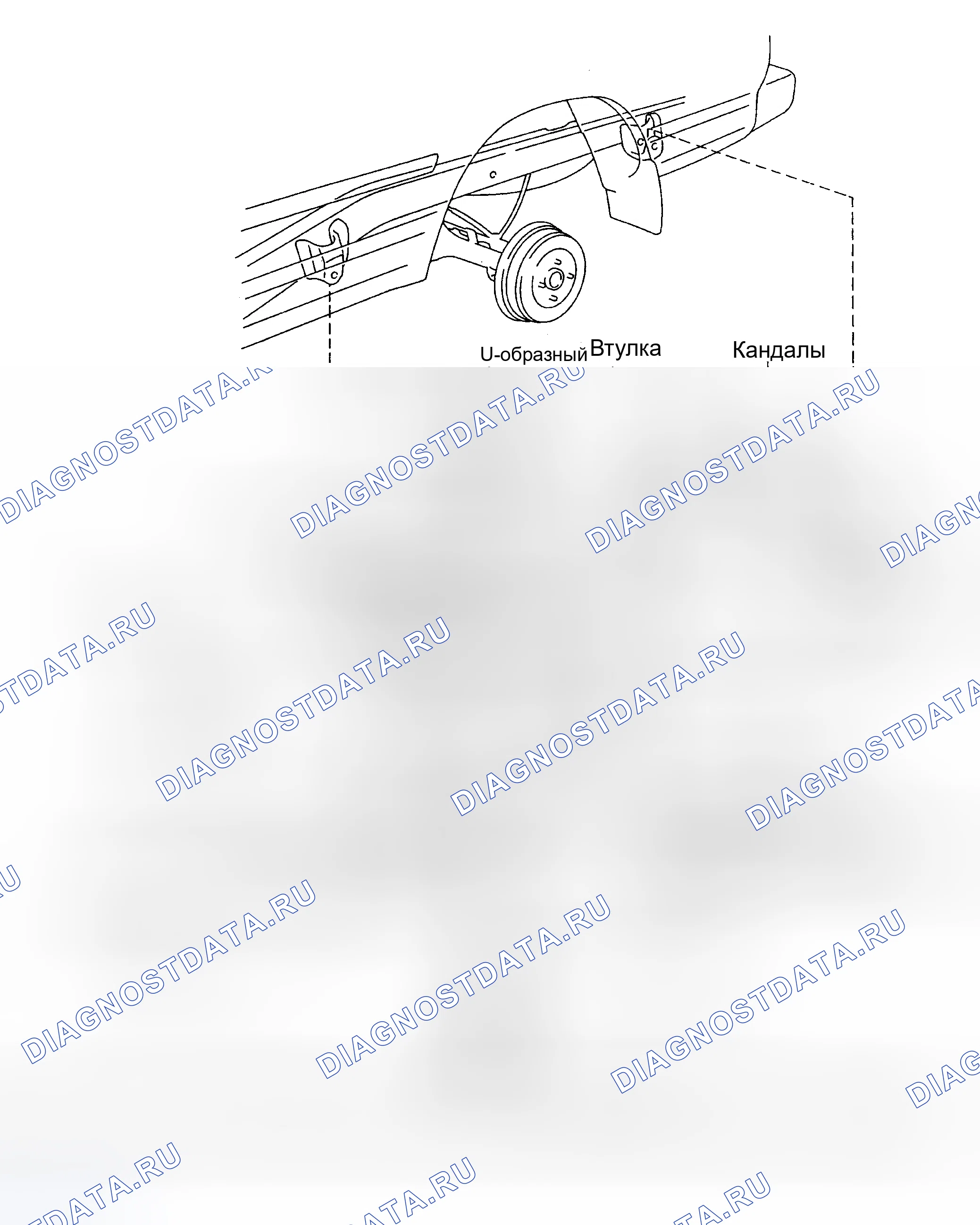 Рис. 2. Toyota Tundra I рестайлинг