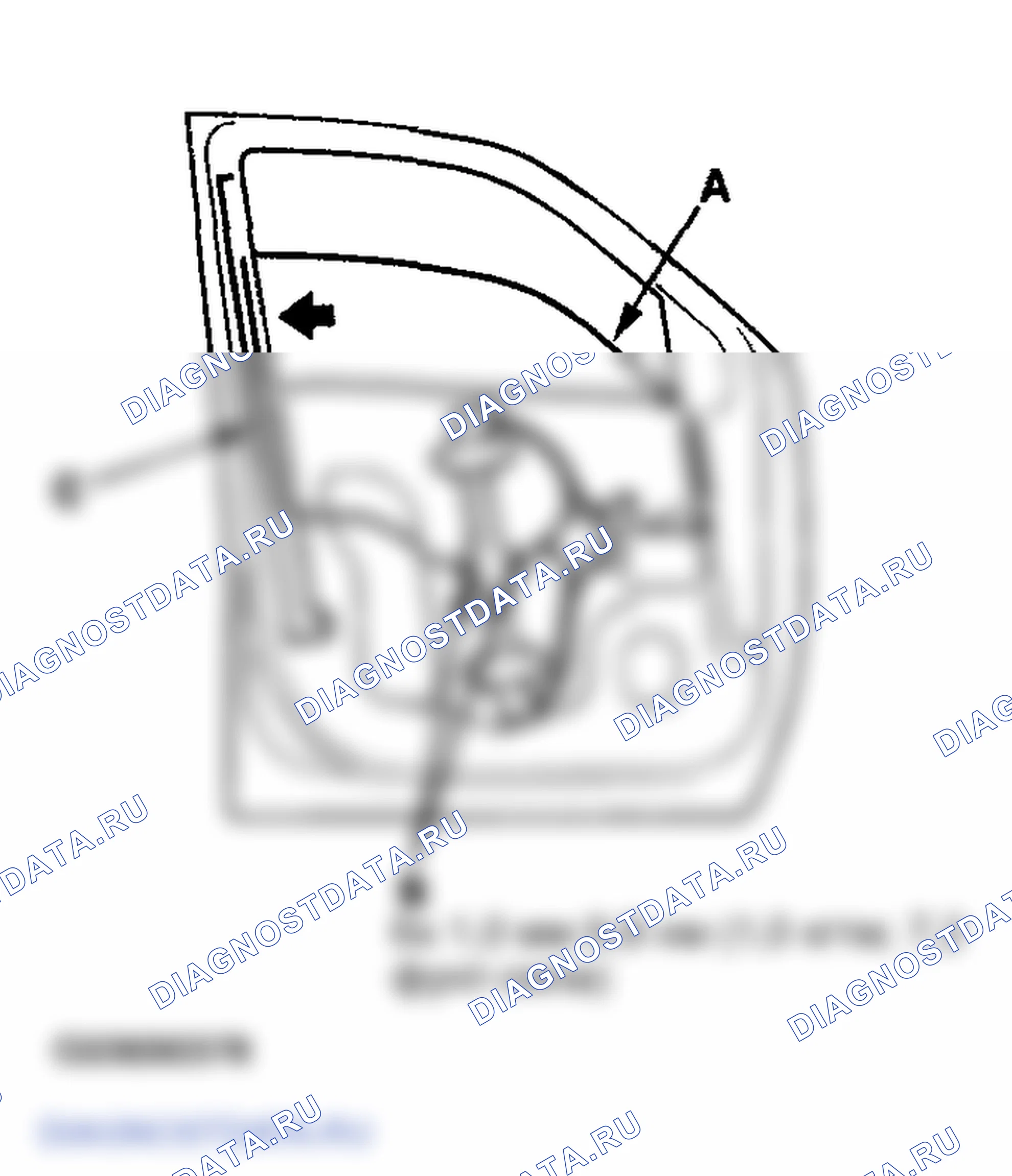 Рис. 1: Регулировка стекла передней и задней двери. Honda Ridgeline I
