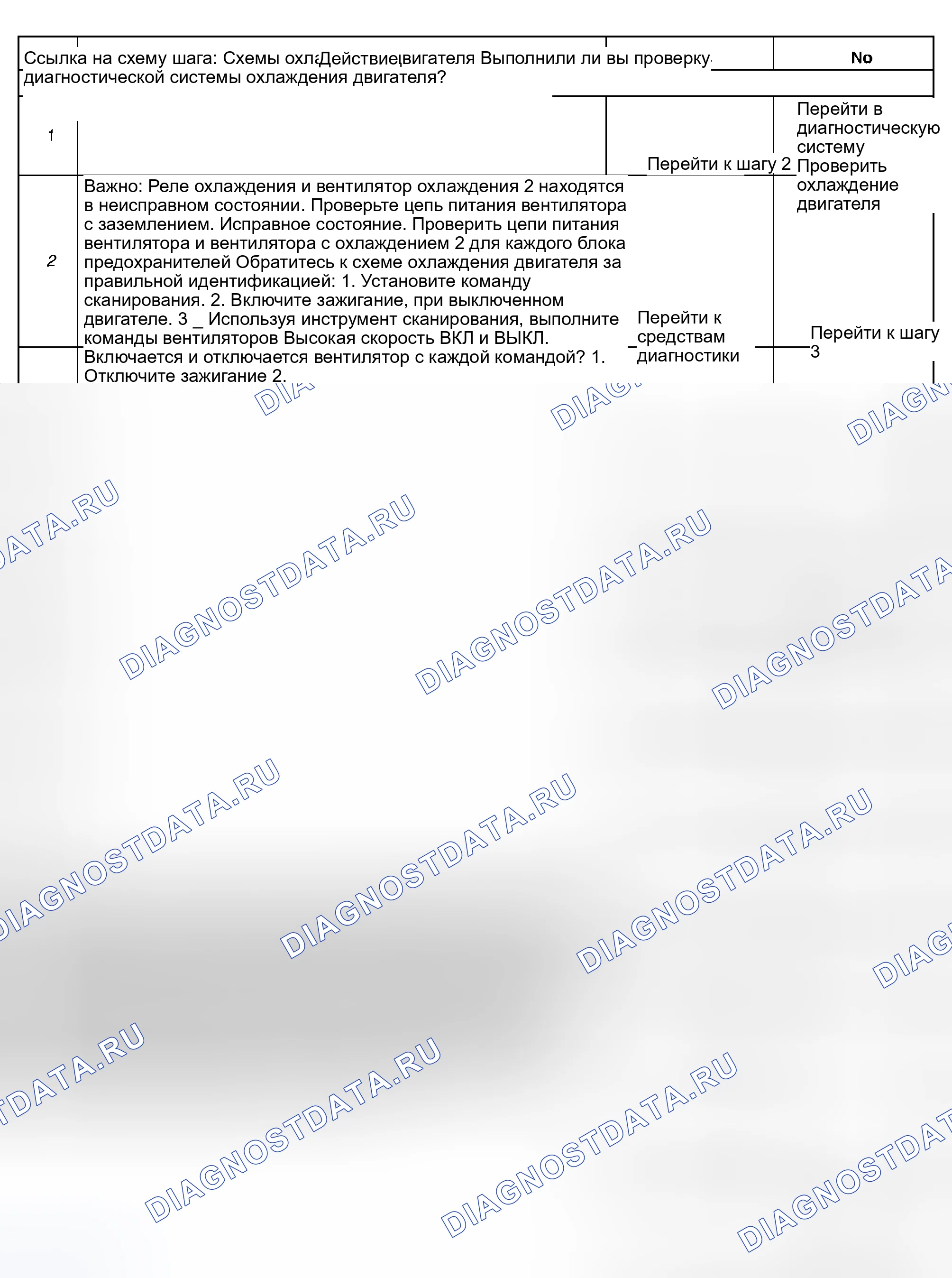 Рис. 62. Hyundai Terracan I рестайлинг