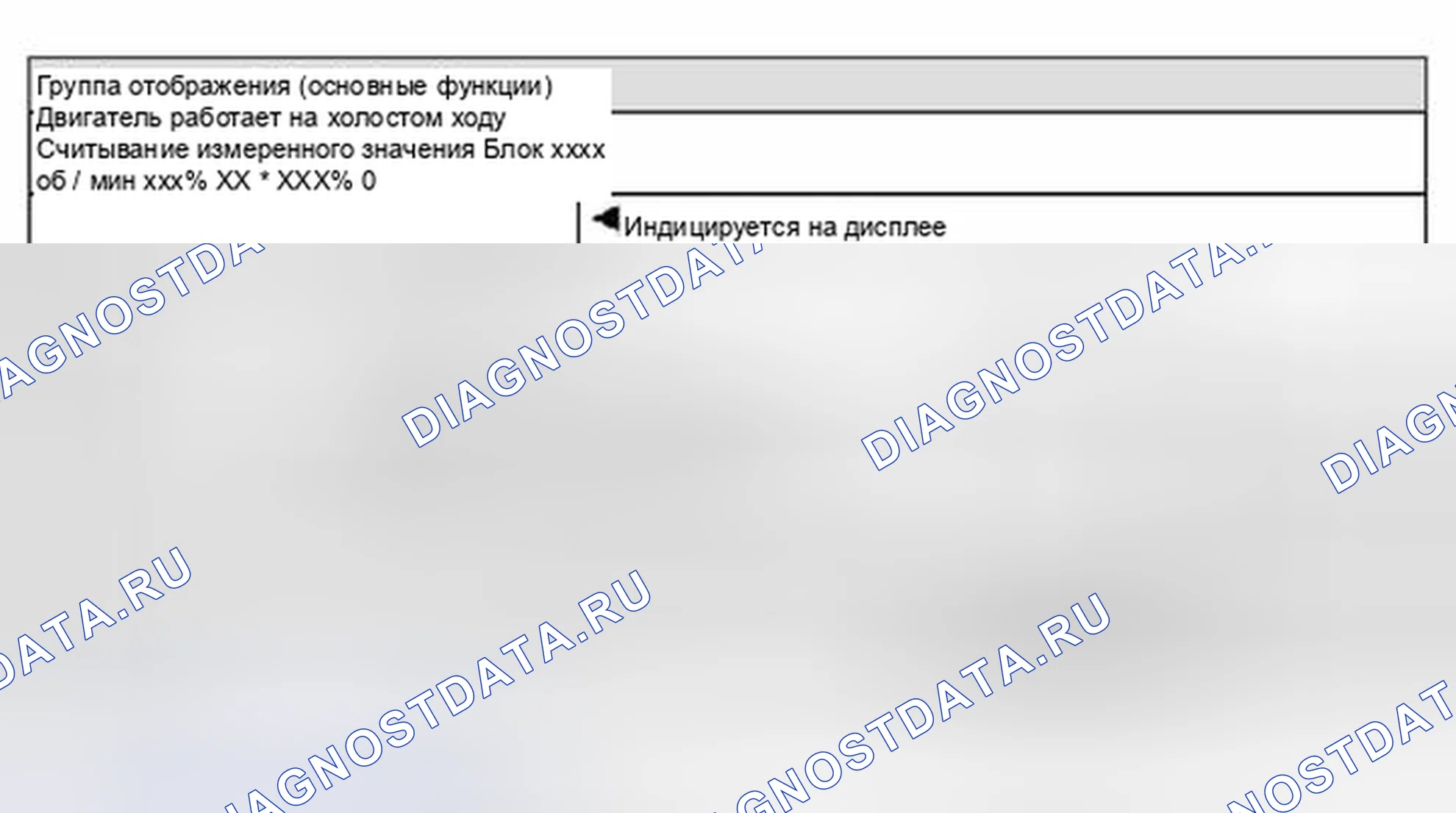 Рис. 352: Дисплейная группа 6 (основные функции). Volkswagen Jetta IV