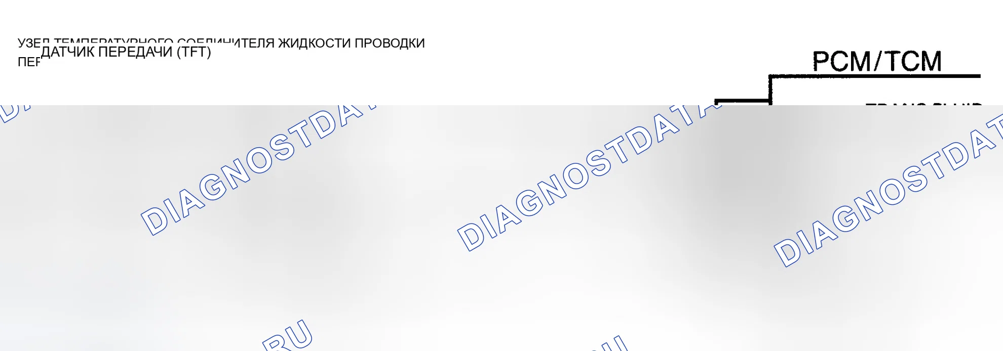 Рис. 150: расшифровка кода ошибки 58, ПЕРЕДАЧА ТЕМПЕРАТУРЫ ЖИДКОСТИ. ЦЕПЬ ДАТЧИКА НИЗКАЯ (УКАЗАНА ВЫСОКАЯ ТЕМПЕРАТУРА). Chevrolet Suburban K1500 