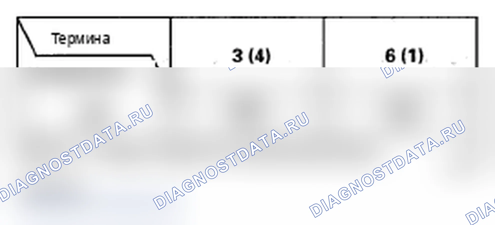 Рис. 14. Acura TL III рестайлинг