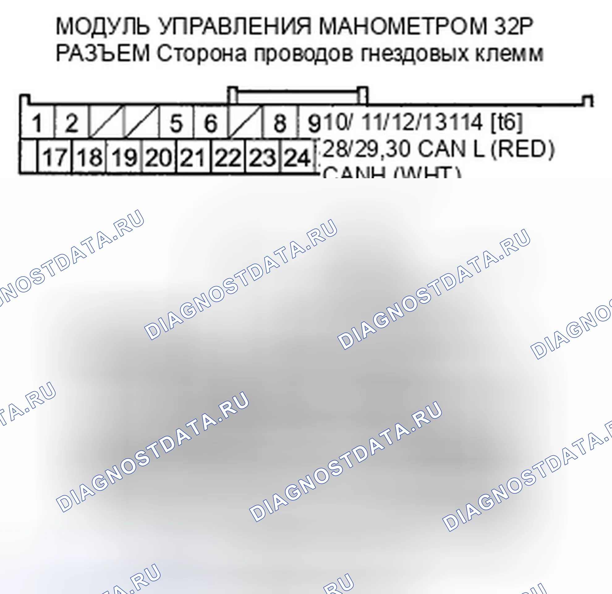 Рис. 40. Honda Pilot II