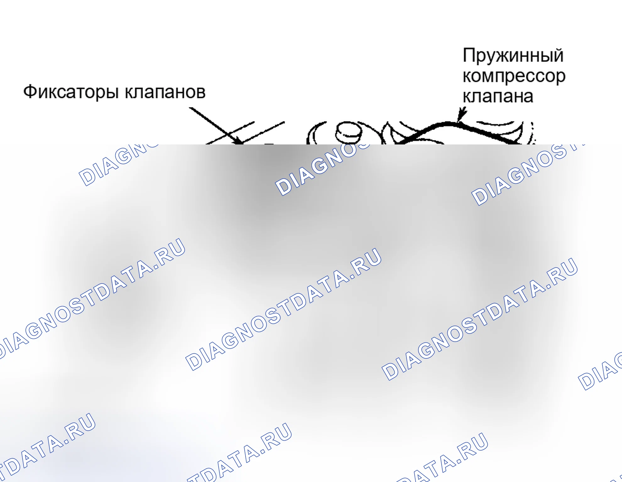 Рис. 38: Головка цилиндра. Land Rover Range Rover I