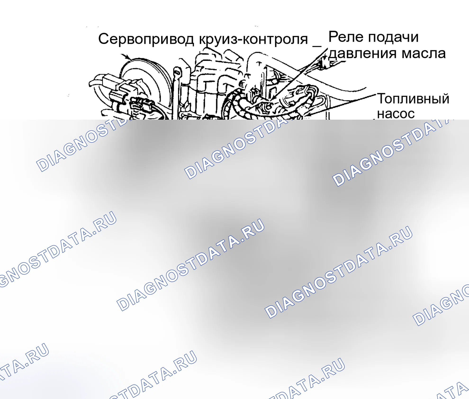 Рис. 13: Расположение компонентов (13 из 17). Buick LeSabre VI
