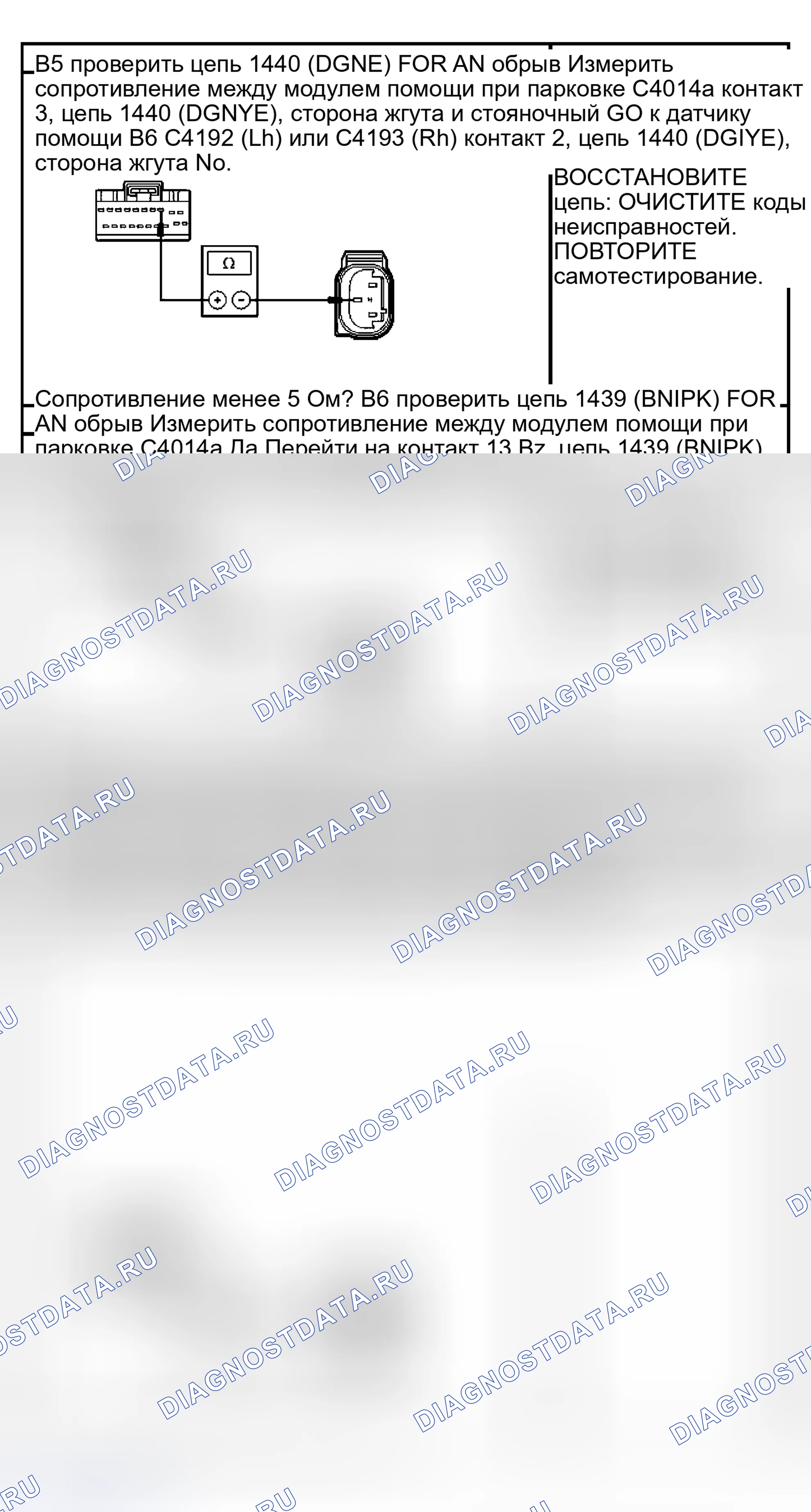 Рис. 4. Hyundai Lantra I