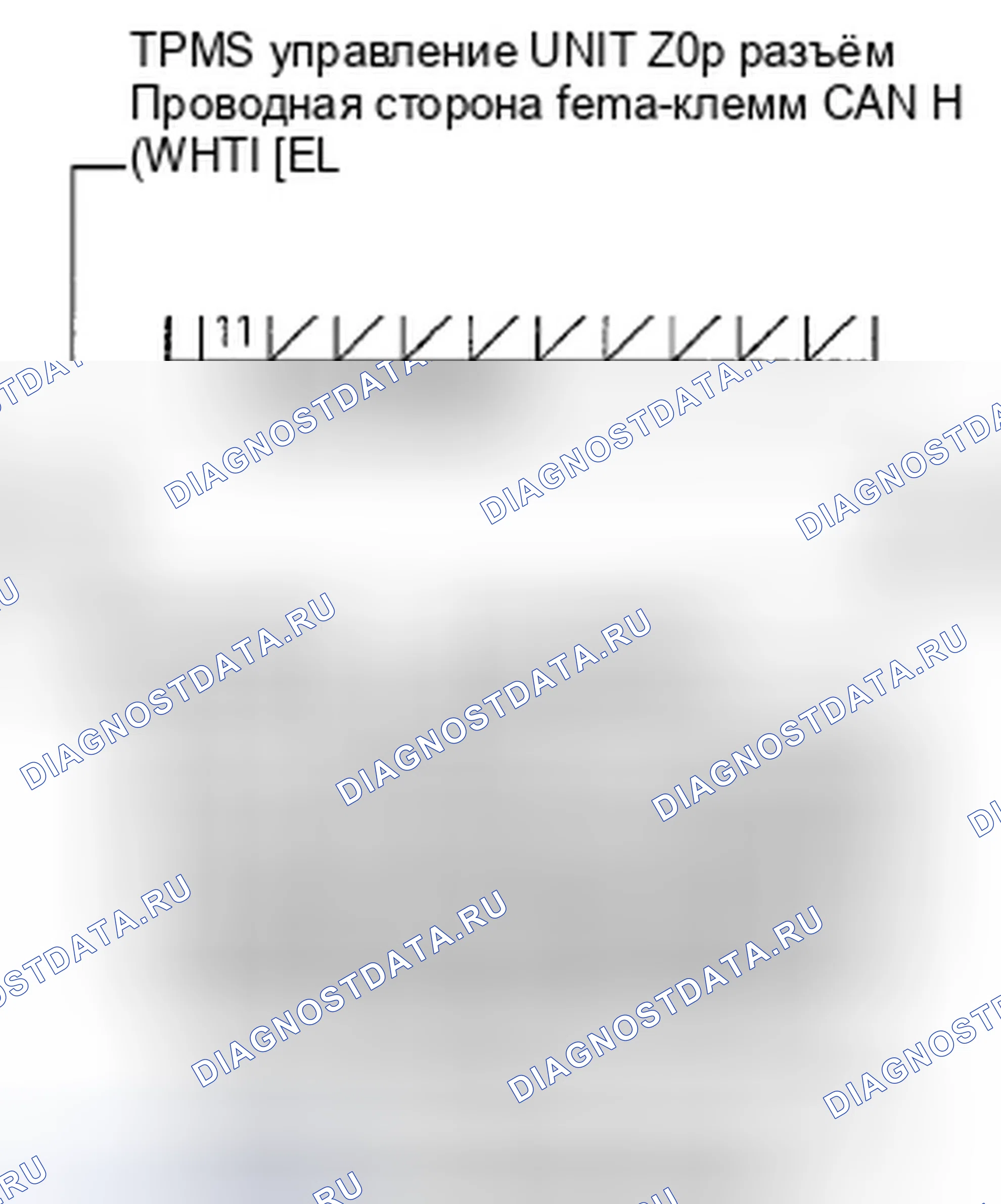 Рис. 4: расшифровка кода ошибки 85: Сбой связи F-CAN. Honda Fit GE