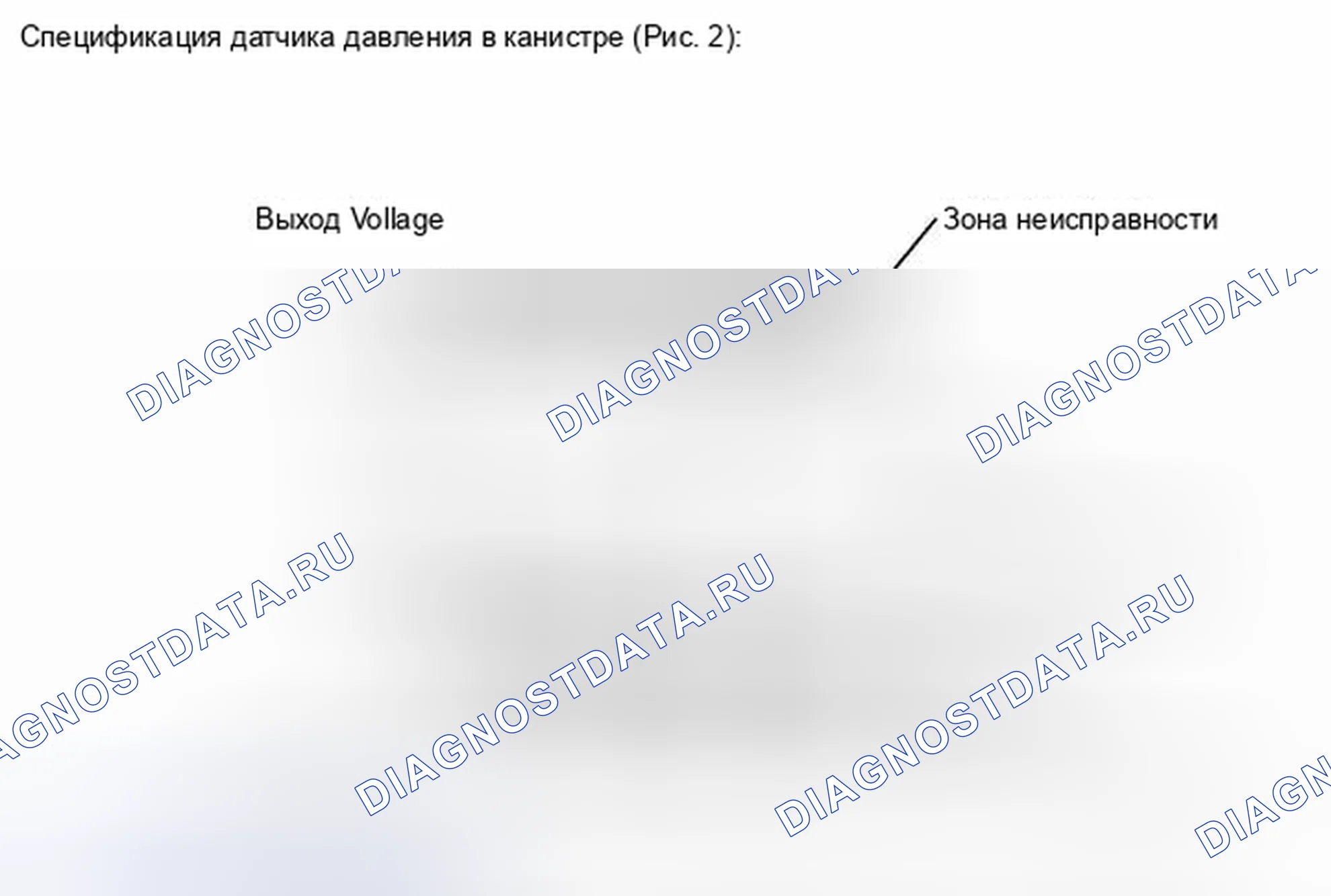 Рис. 113: ОПИСАНИЕ МОНИТОРА. Haval Raptor I