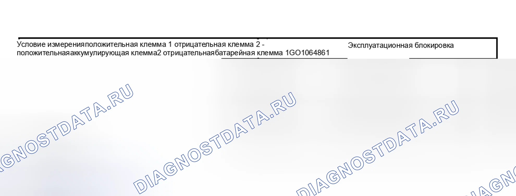 Рис. 173. Toyota Highlander I