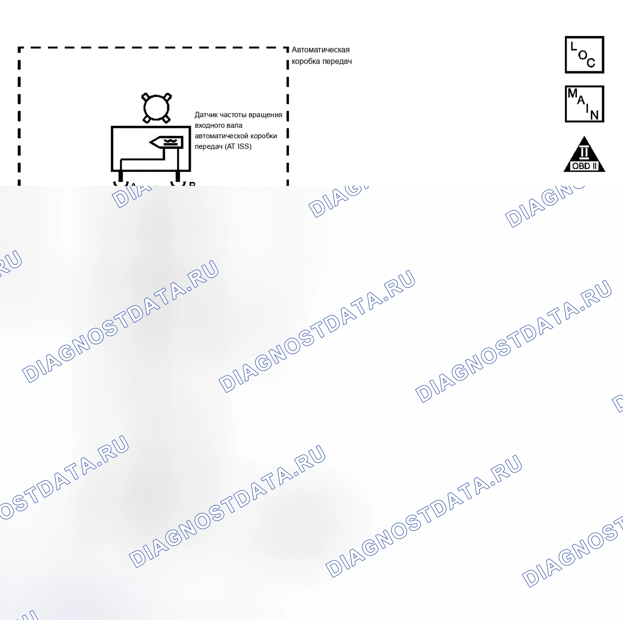 Рис. 32: расшифровка кода ошибки P0716 (3.6л). Buick Rendezvous I