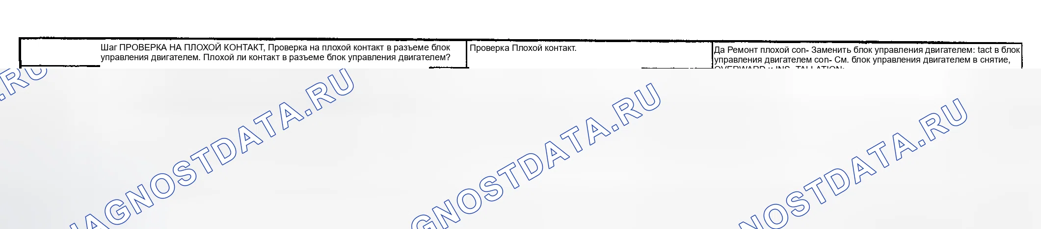 Рис. 255. Subaru Impreza WRX GD/GG рестайлинг