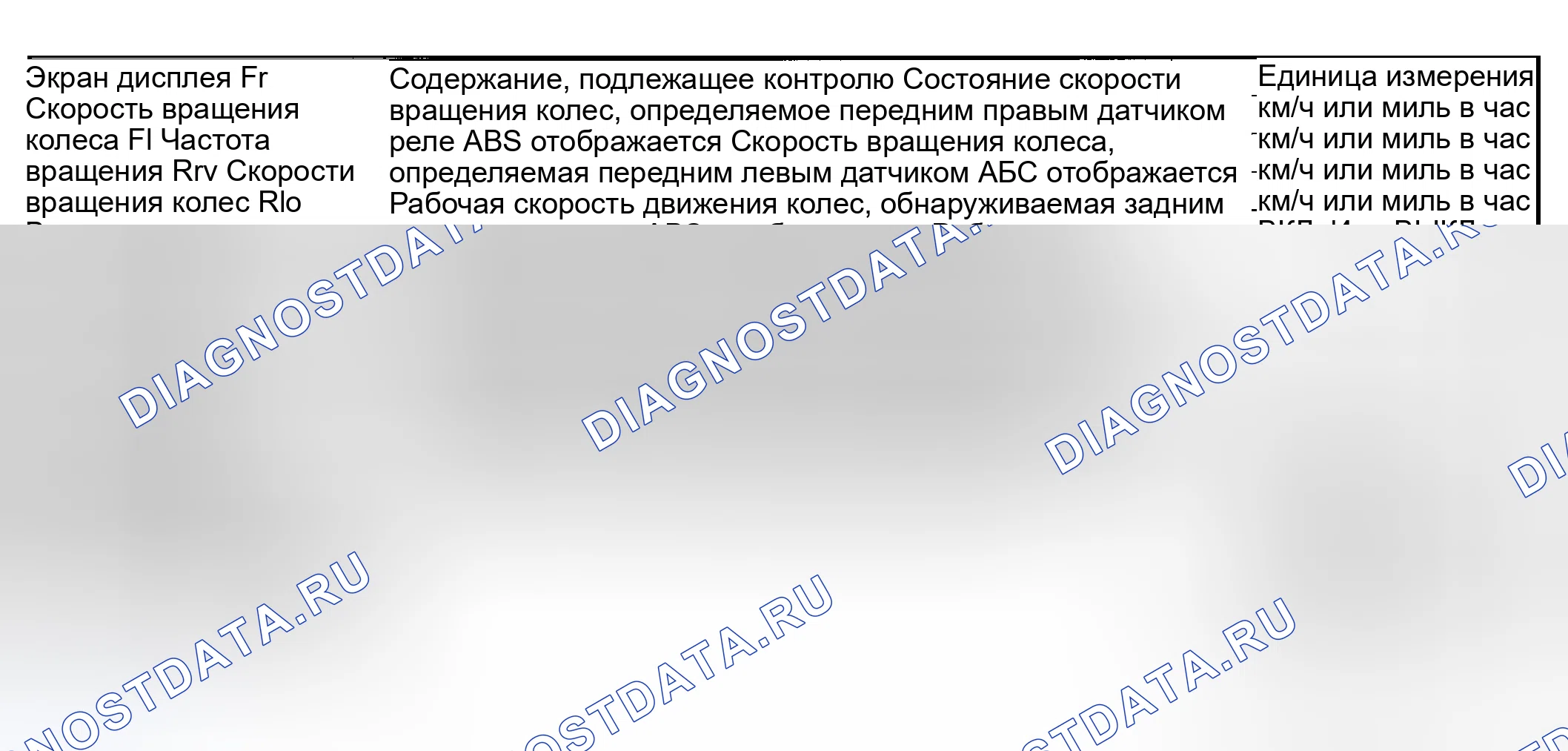 Рис. 166. Subaru Baja I