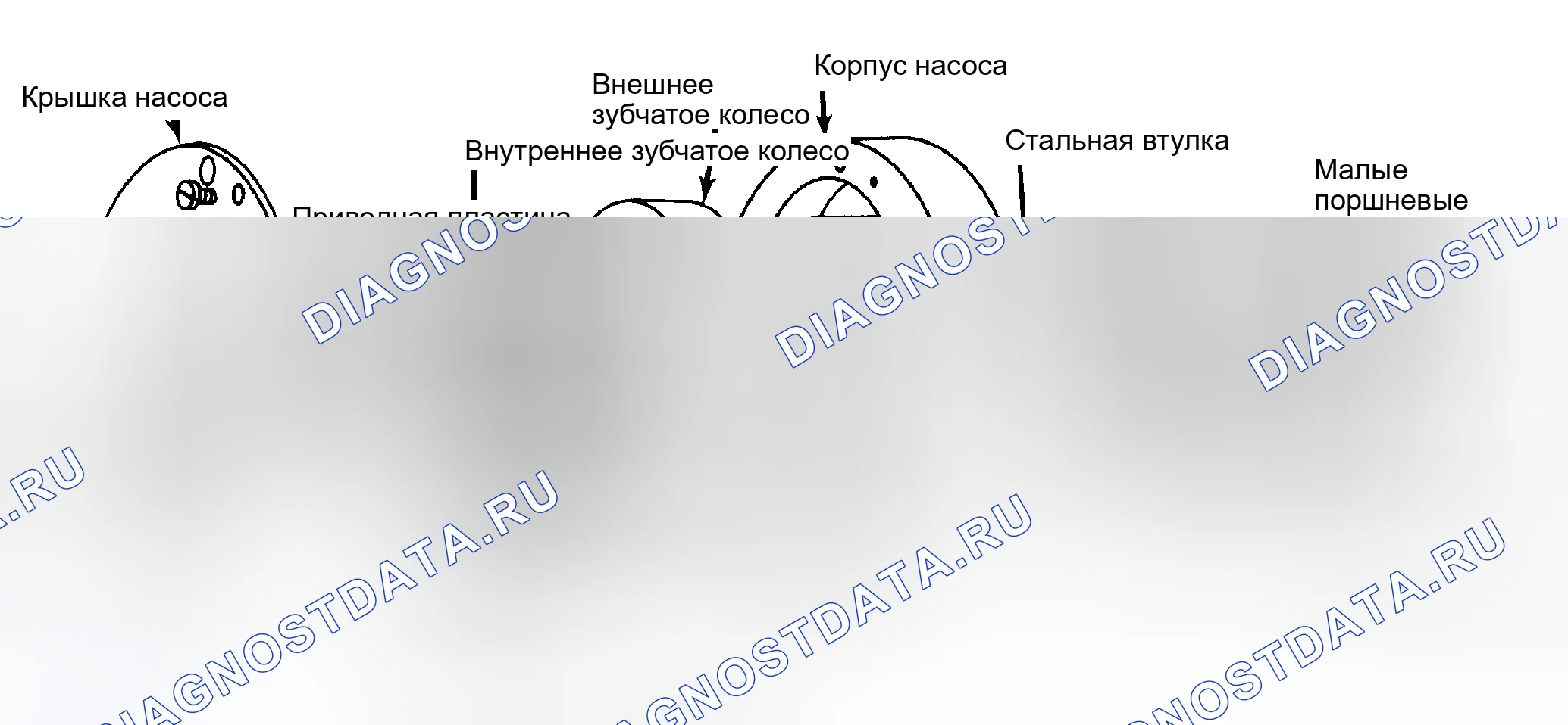 Рис. 56: Разборка. Volkswagen Jetta I