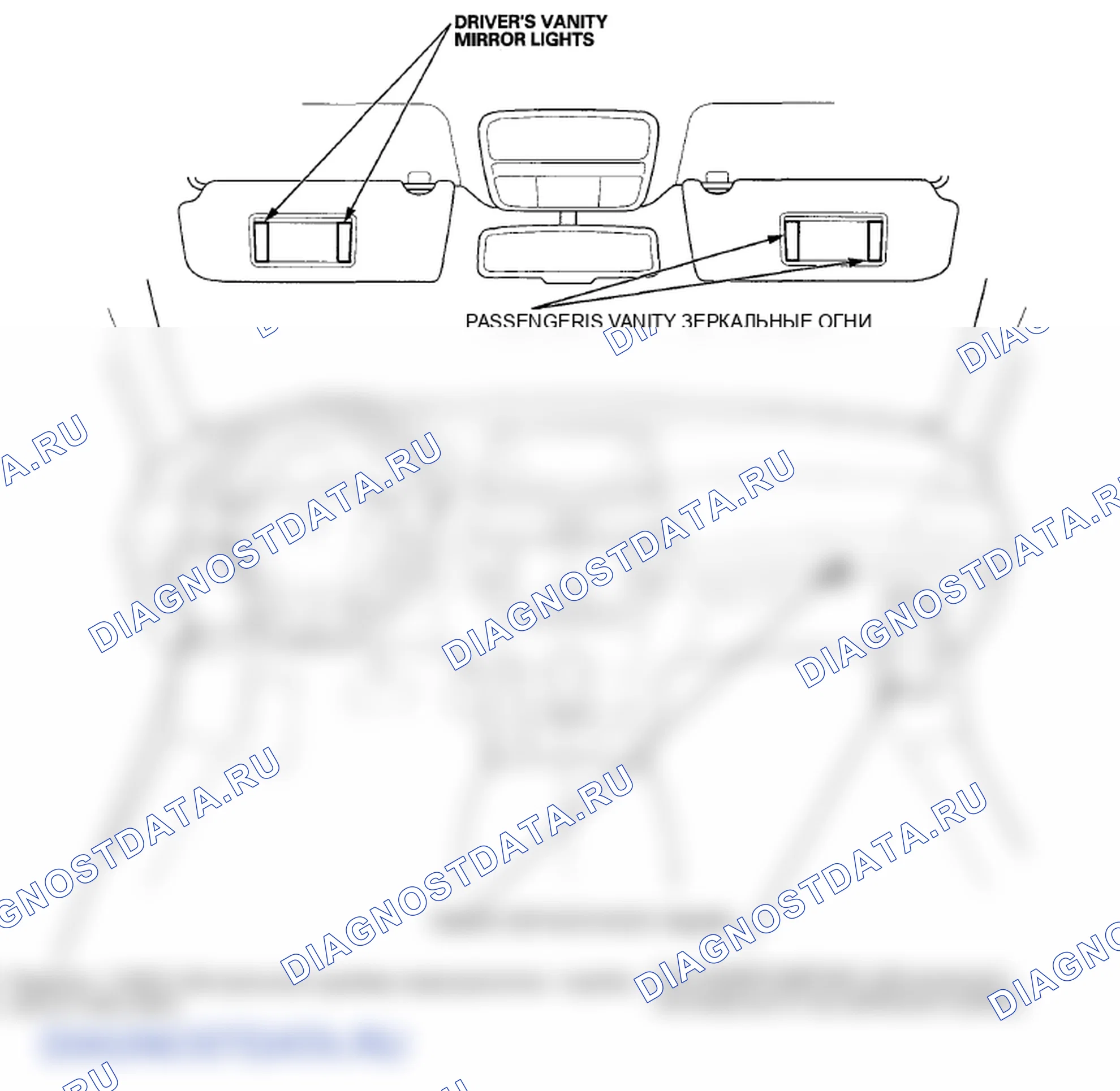 Рис. 32. Honda Crosstour I