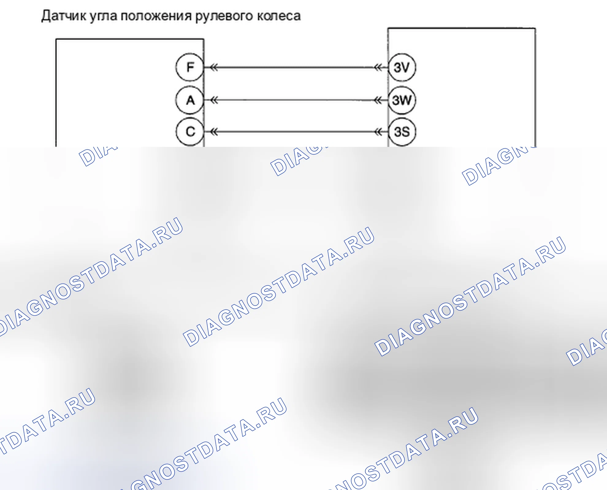 Рис. 24: расшифровка кода ошибки C1295, C1307, xtaгx2, C1442, C1443, C1444, C144A, Хтaгx7, xтагx8, хтагх9 [BCM] C1441 C144B C144C C144D. Mazda CX-9 I рестайлинг