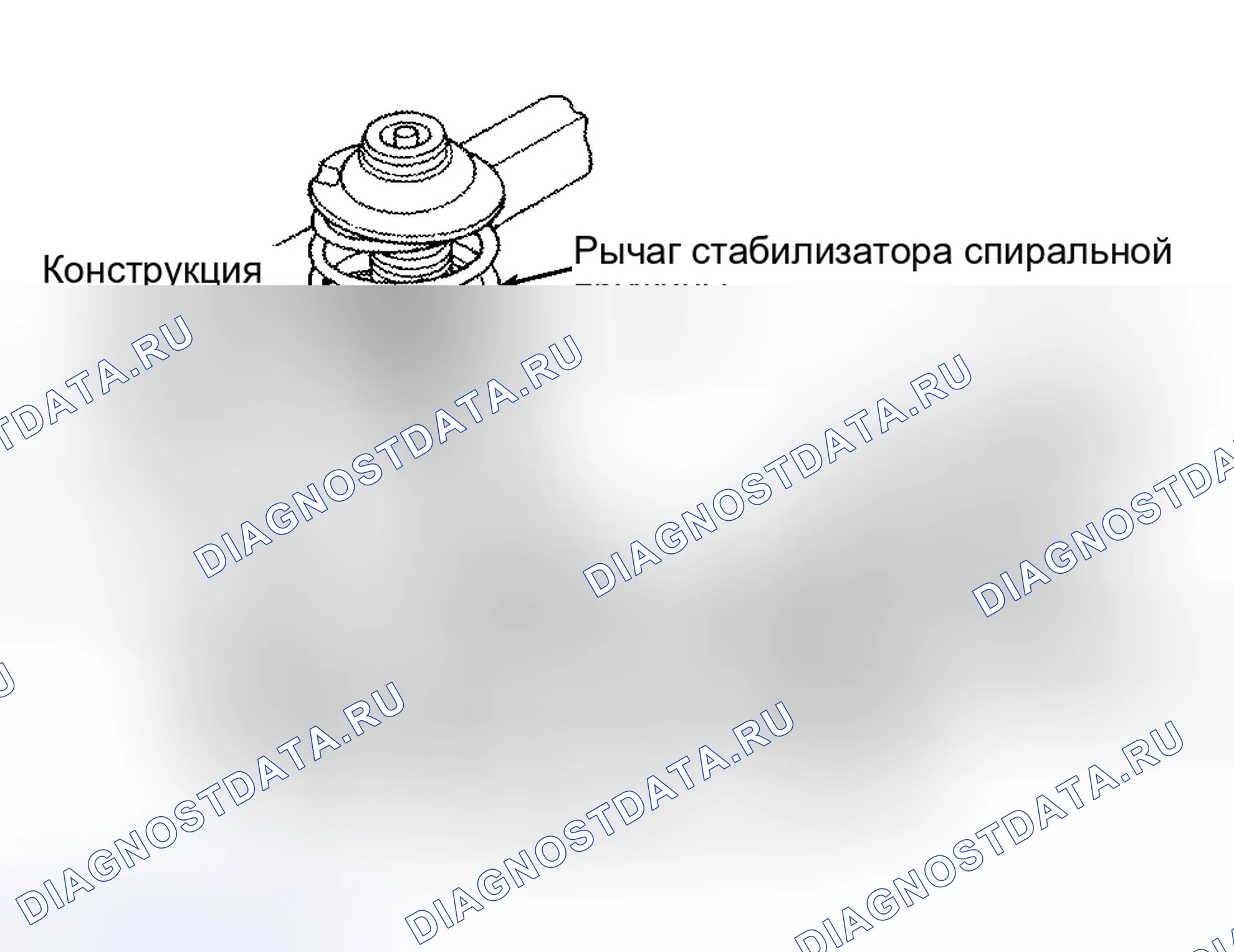 Рис. 1: ОПИСАНИЕ передней подвески. Hyundai Palisade I