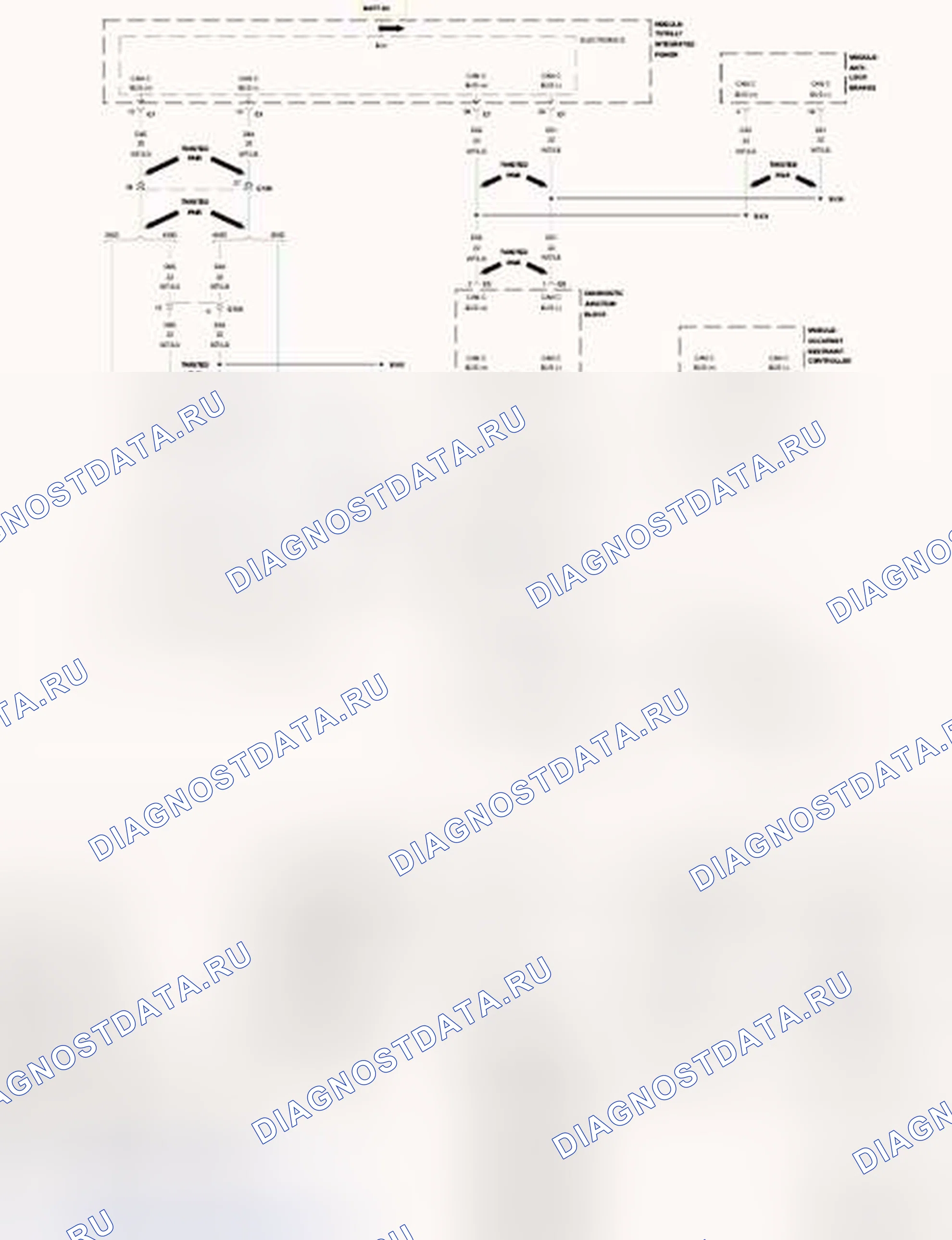 Рис. 140: U0001-CAN C шина. RAM Pickup 3500 