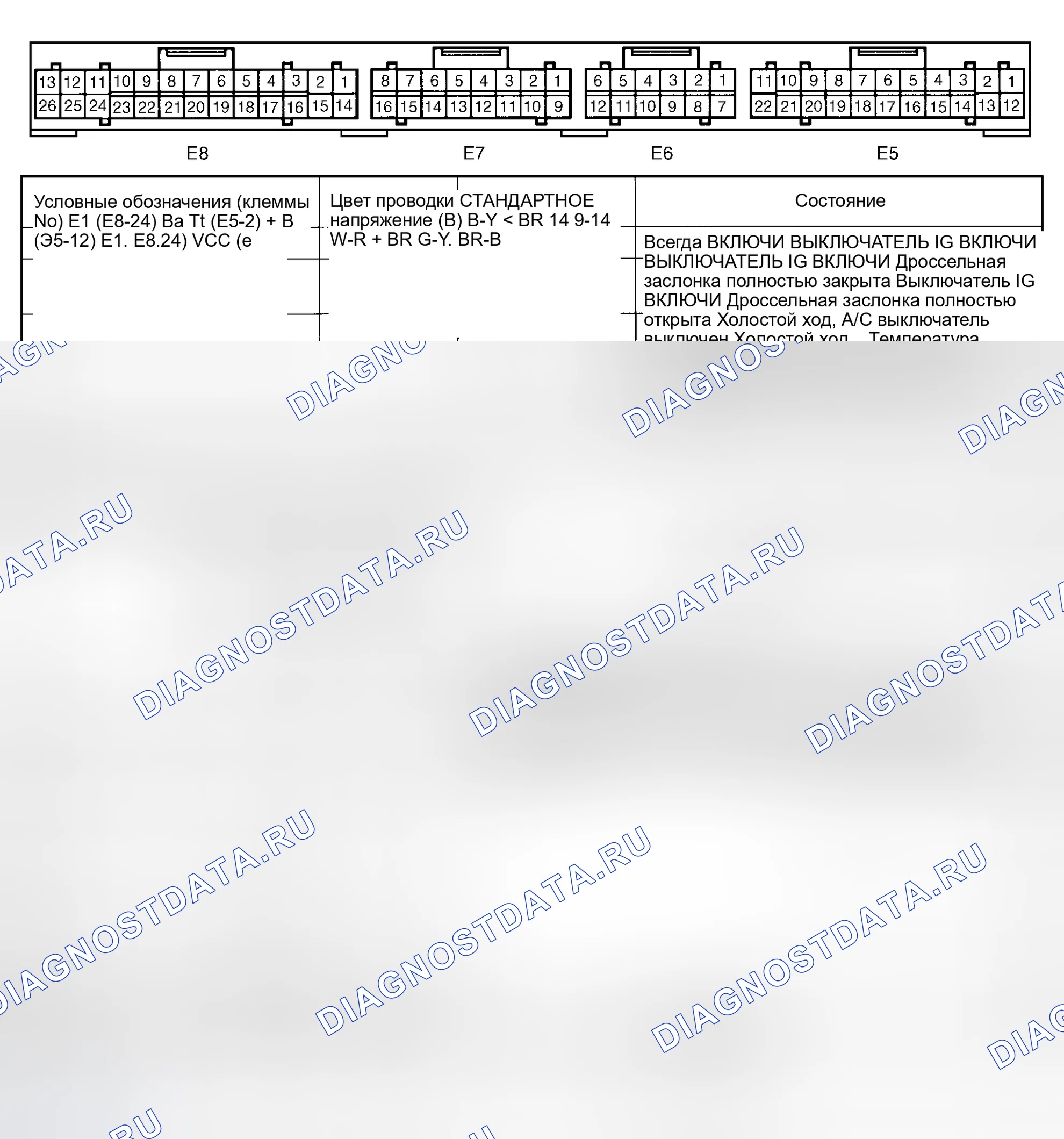 Рис. 3. Toyota Tacoma I