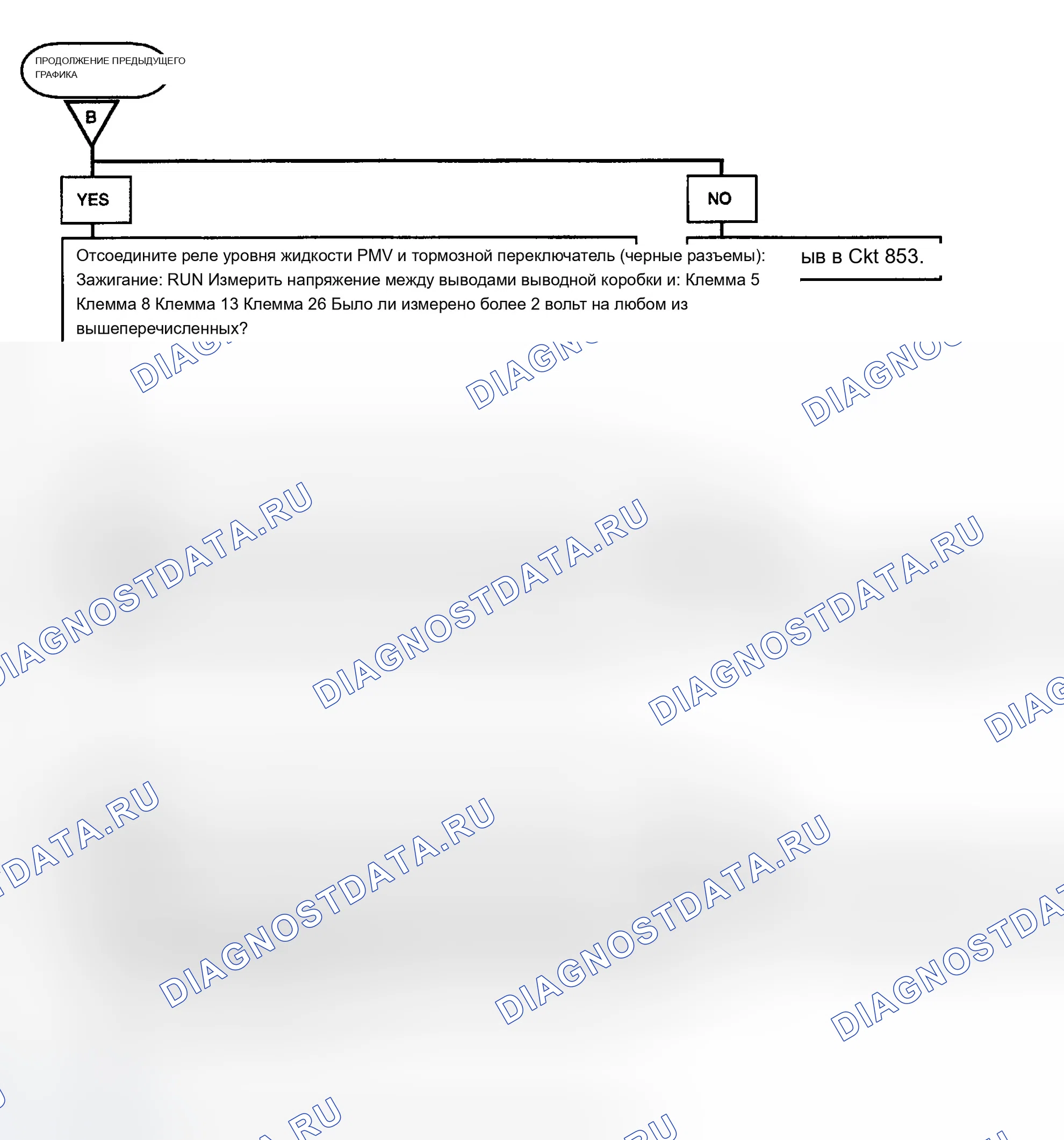 Рис. 61. Buick LeSabre VII