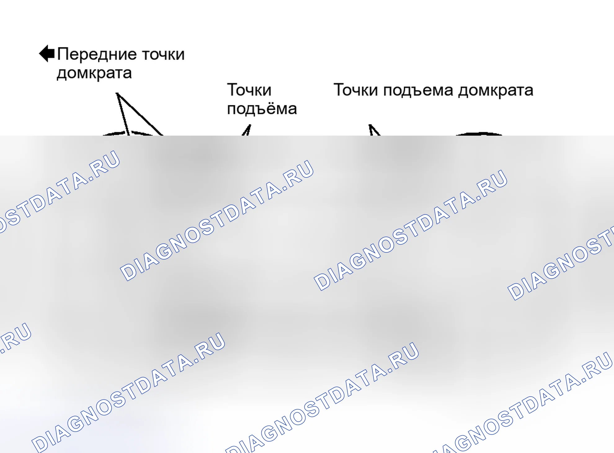 Рис. 8. Hyundai ix25 I рестайлинг