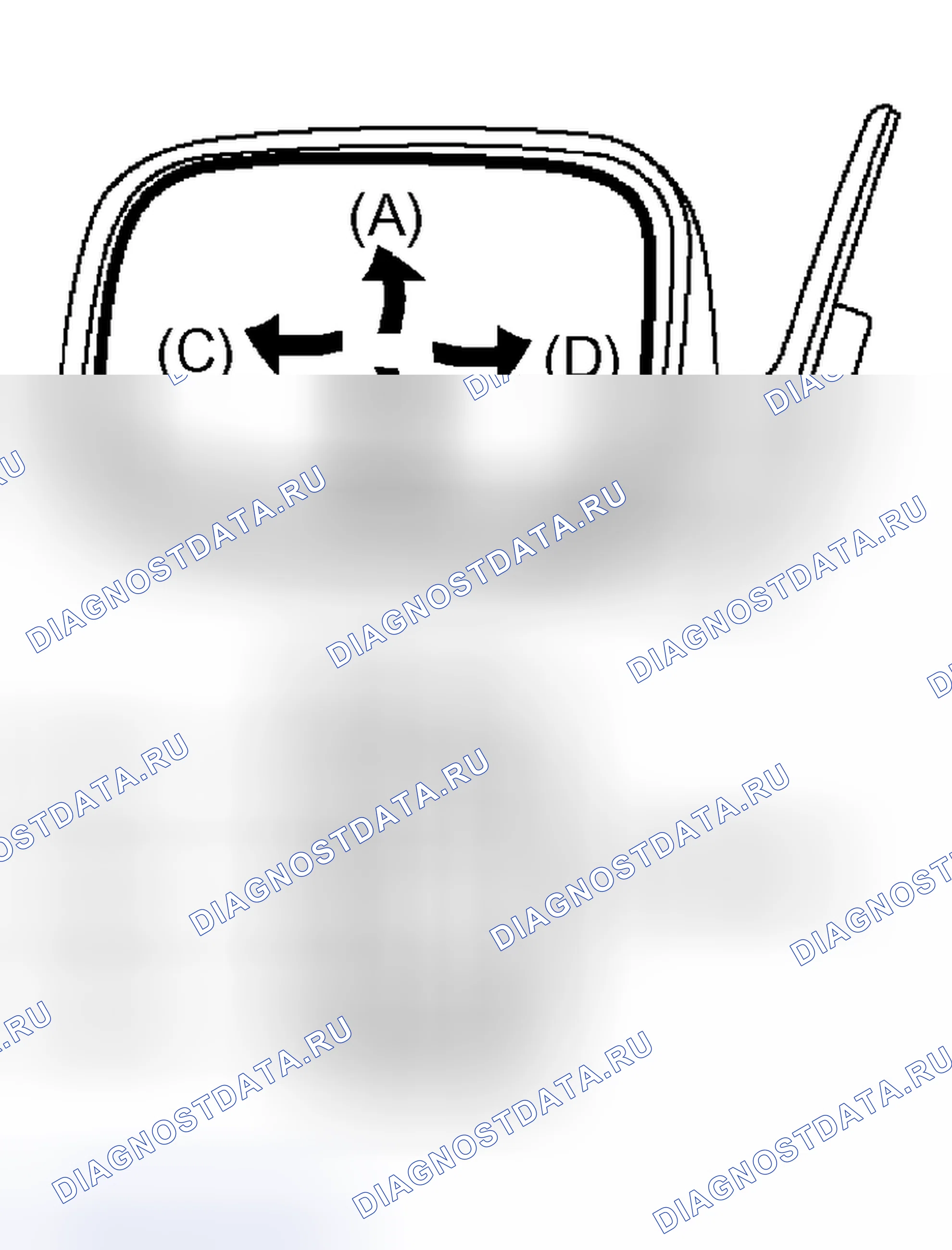 Рис. 76. Scion xB I
