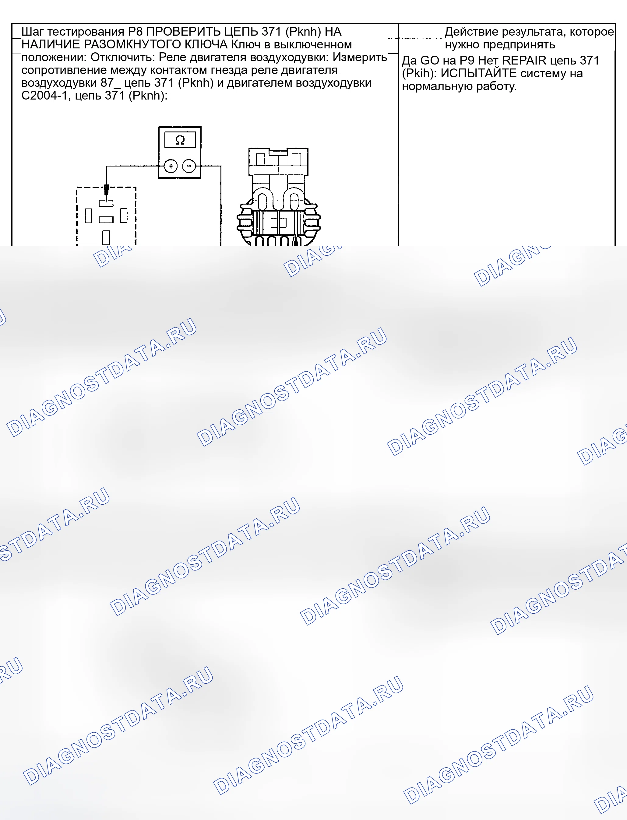 Рис. 289. Mercury Mountaineer II